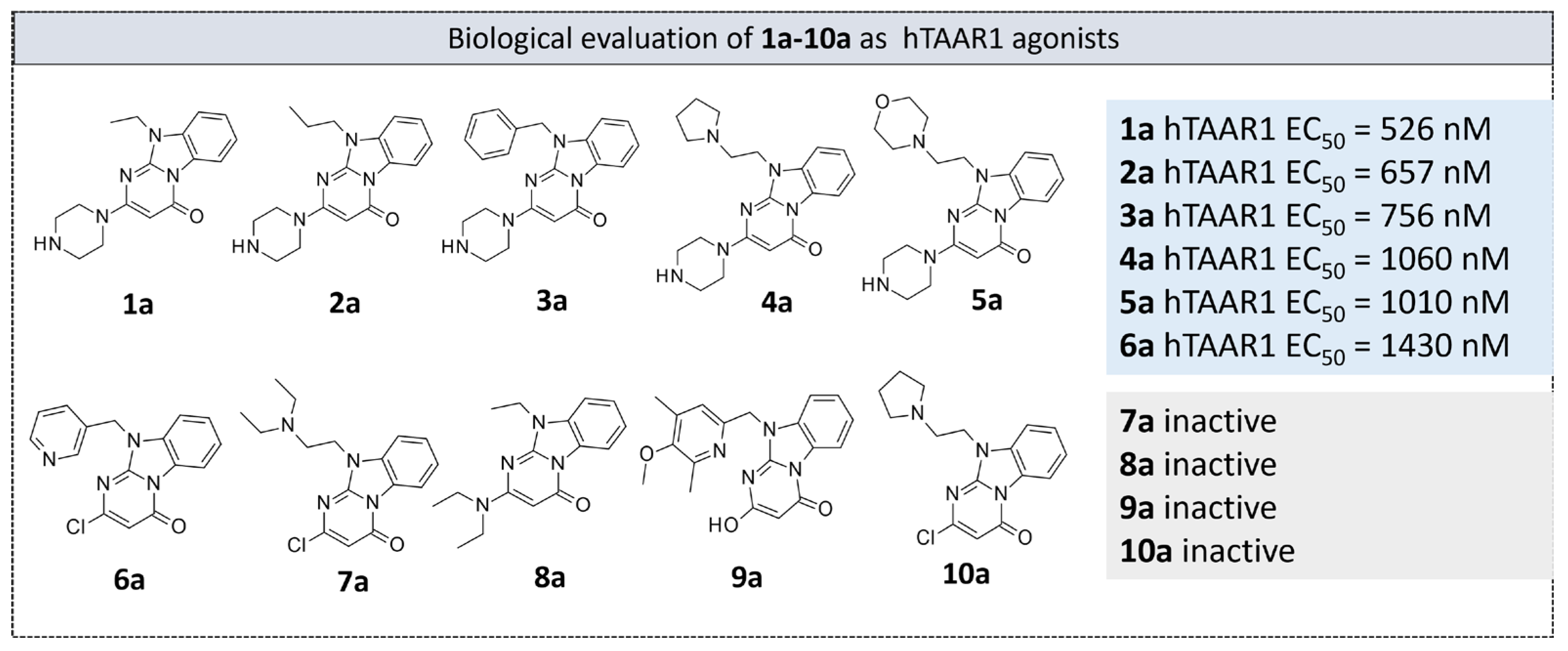 Molecules 29 01739 g008