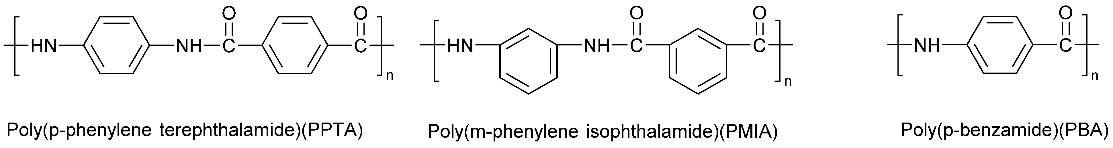 Molecules 29 01742 g003 Molecules 29 01742 g003