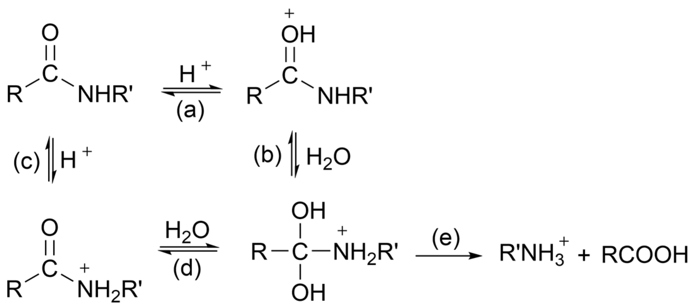 Molecules 29 01742 g015 Molecules 29 01742 g015