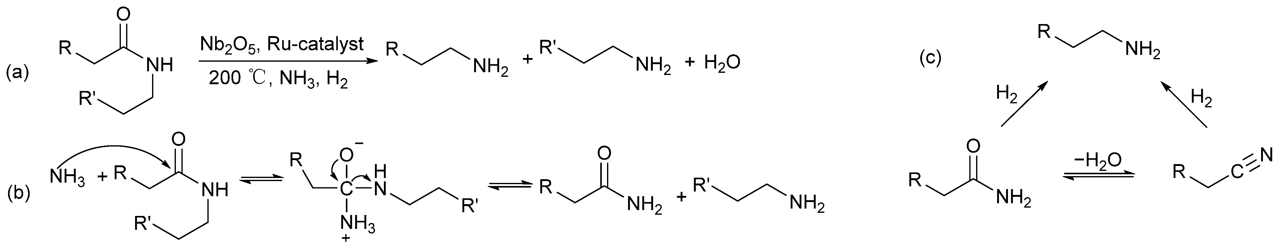 Molecules 29 01742 g018 Molecules 29 01742 g018