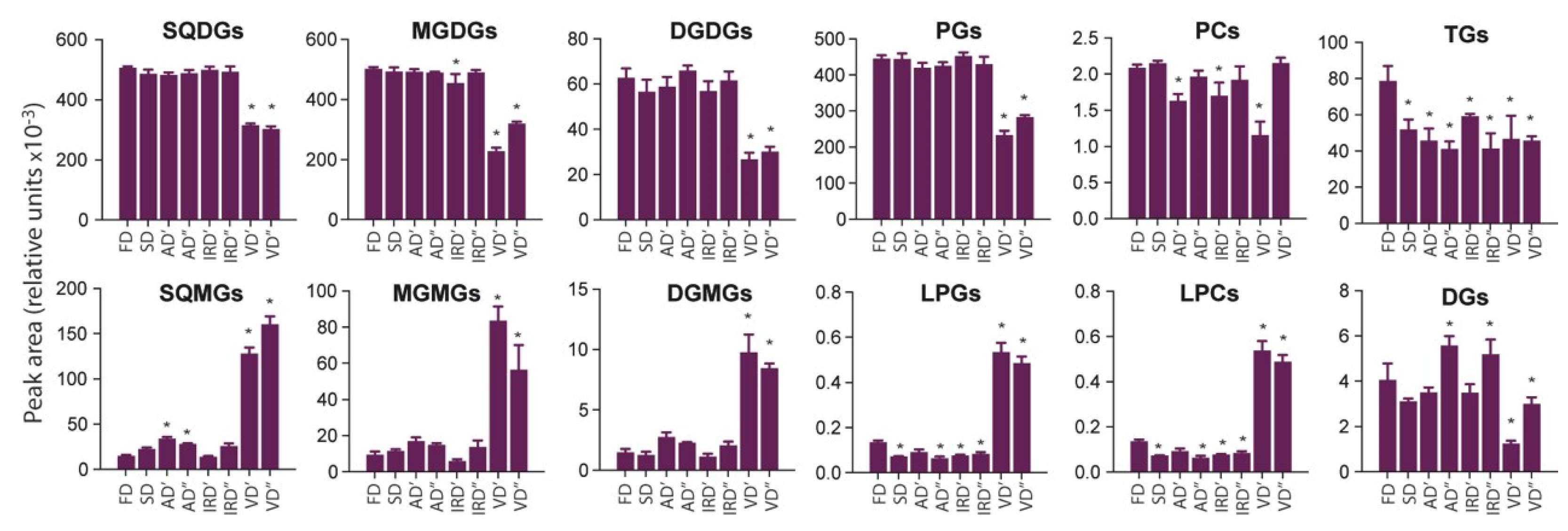 Molecules 29 01747 g007