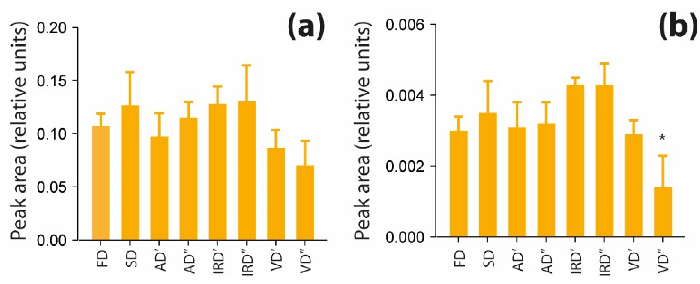 Molecules 29 01747 g008