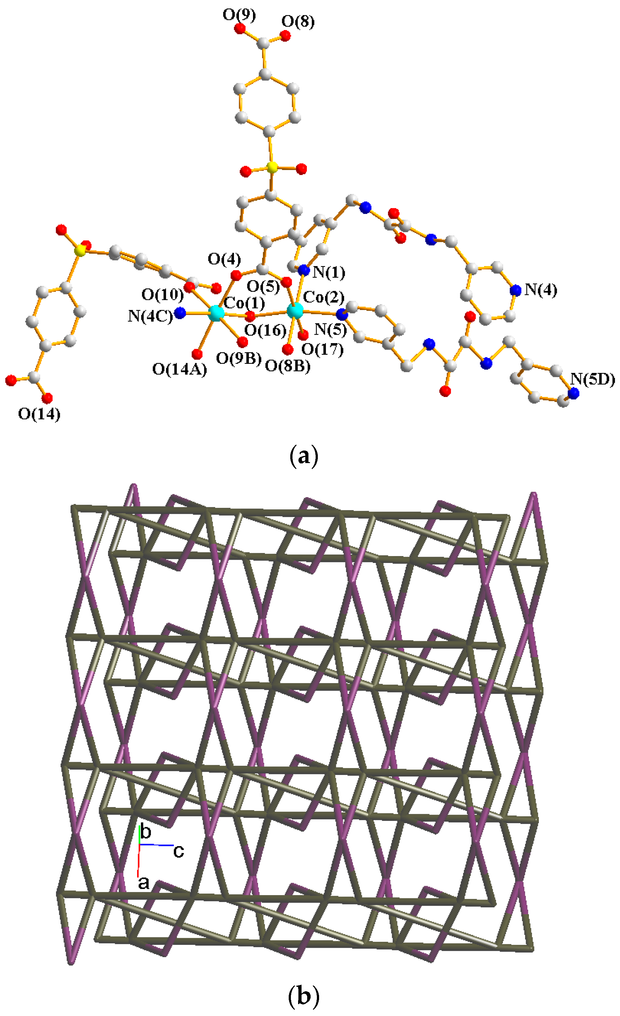 Molecules 29 01748 g005a