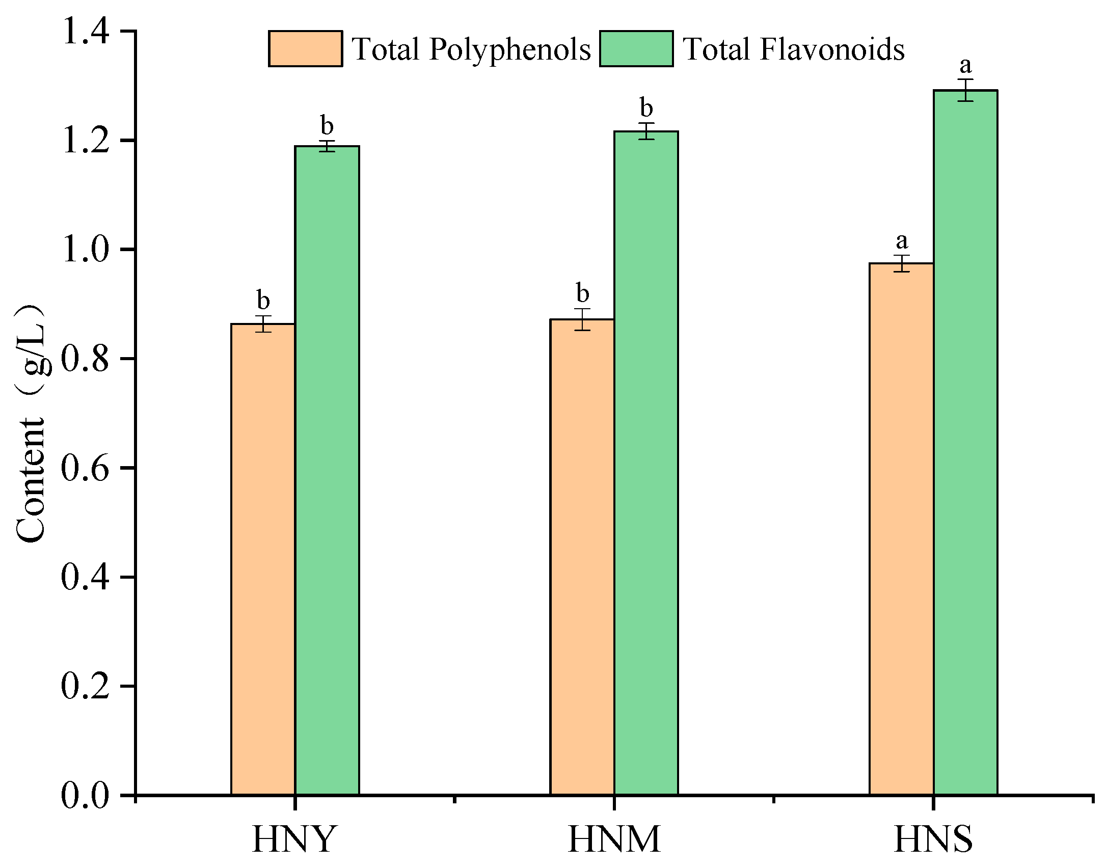 Molecules 29 01750 g002