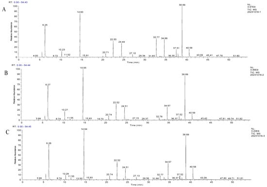 Molecules 29 01750 g0a1