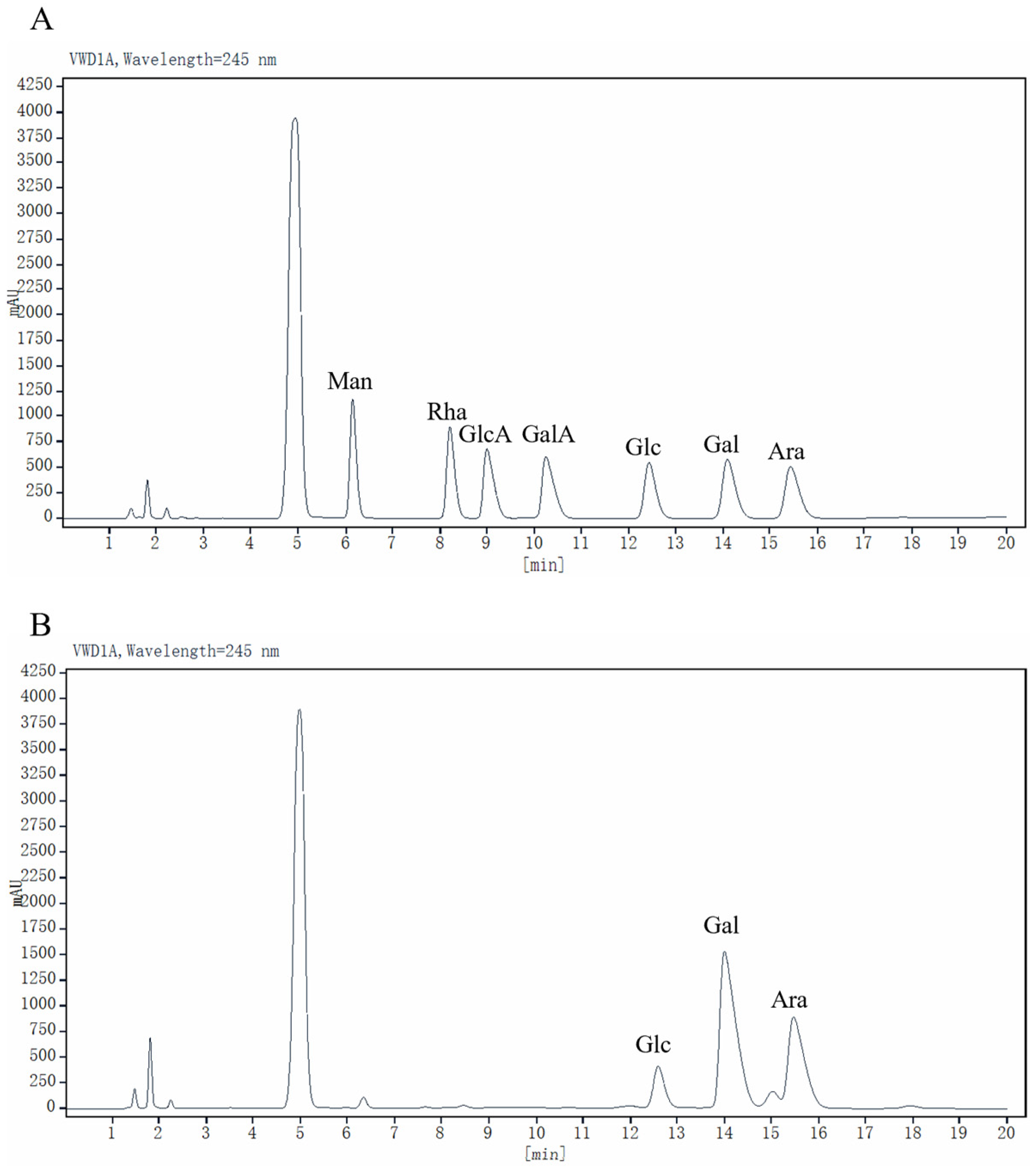 Molecules 29 01751 g001
