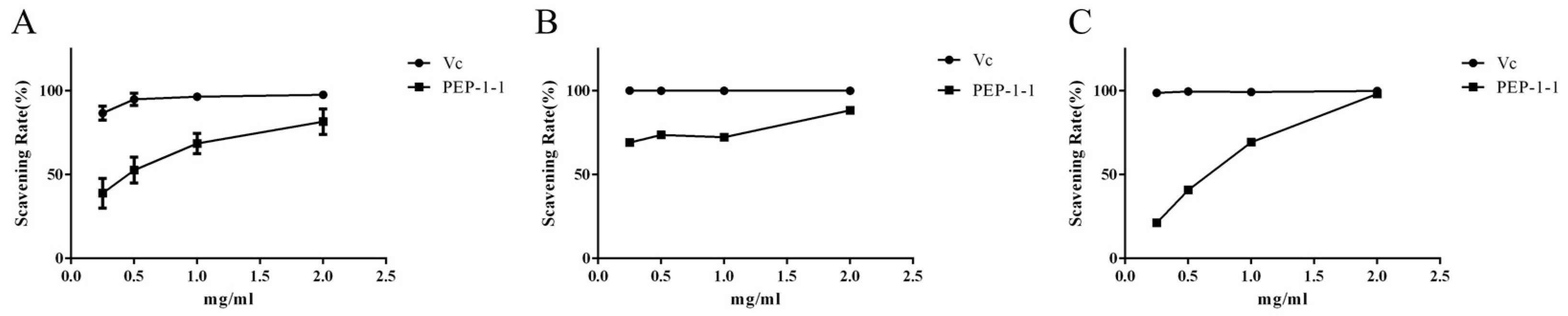 Molecules 29 01751 g005