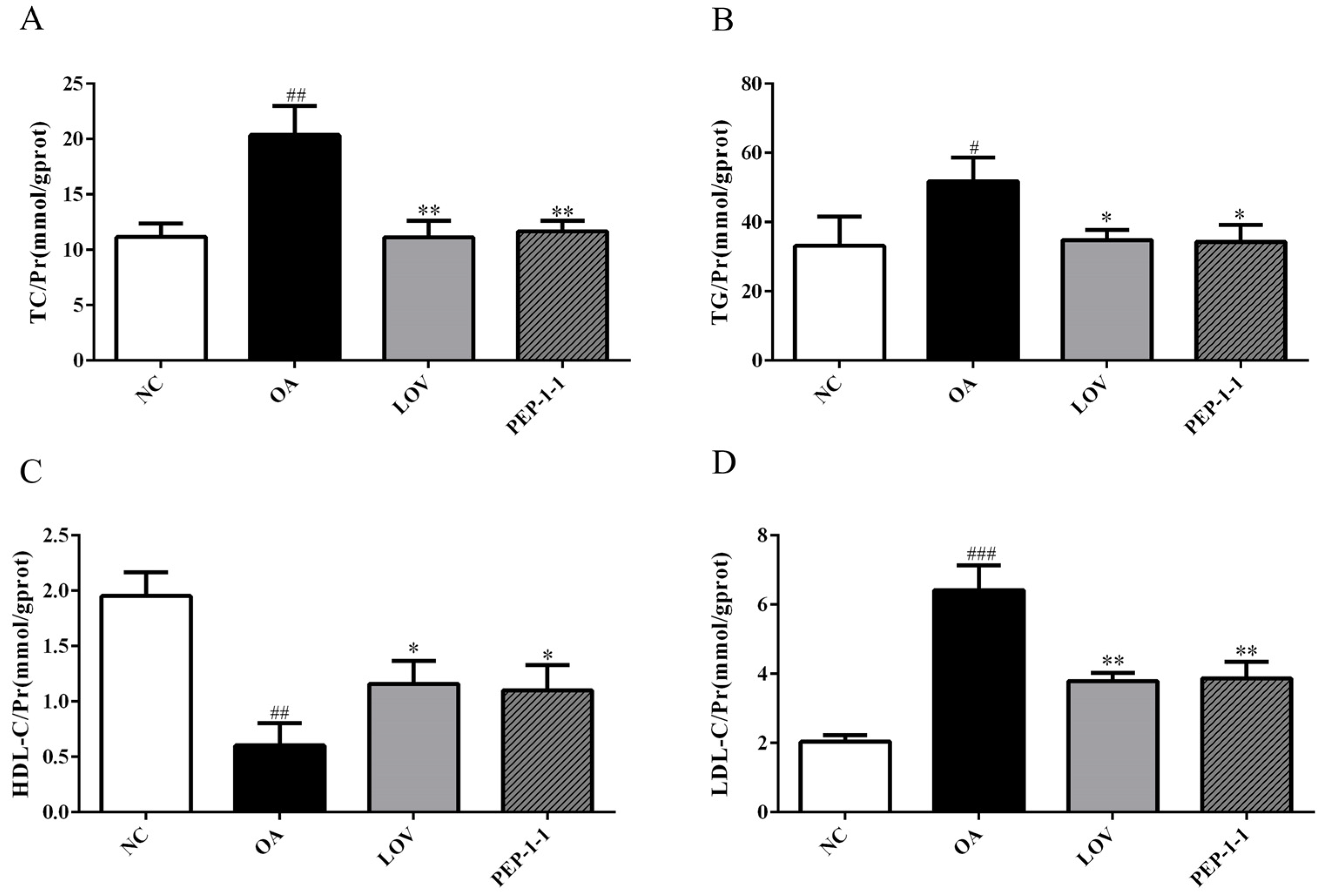 Molecules 29 01751 g006