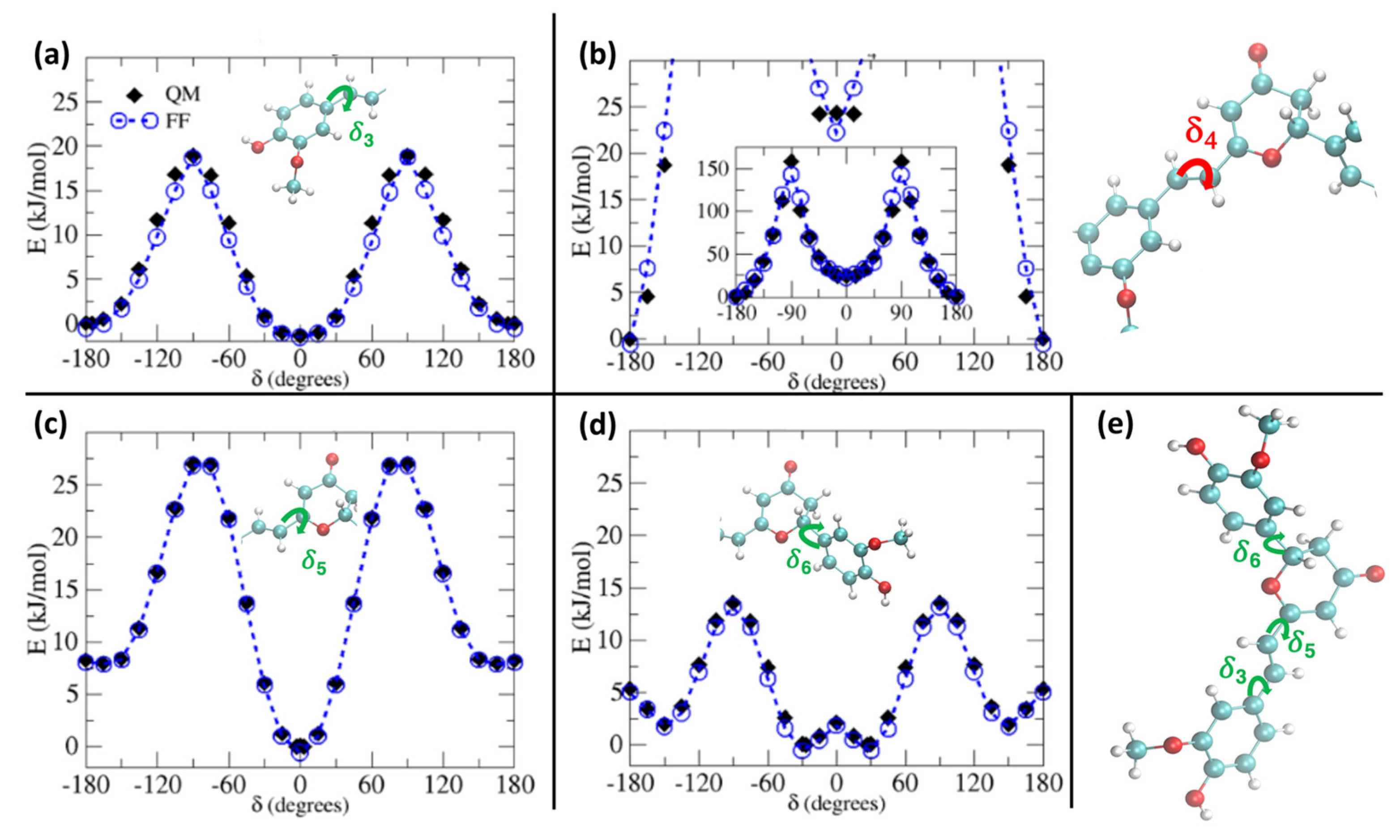Molecules 29 01752 g002