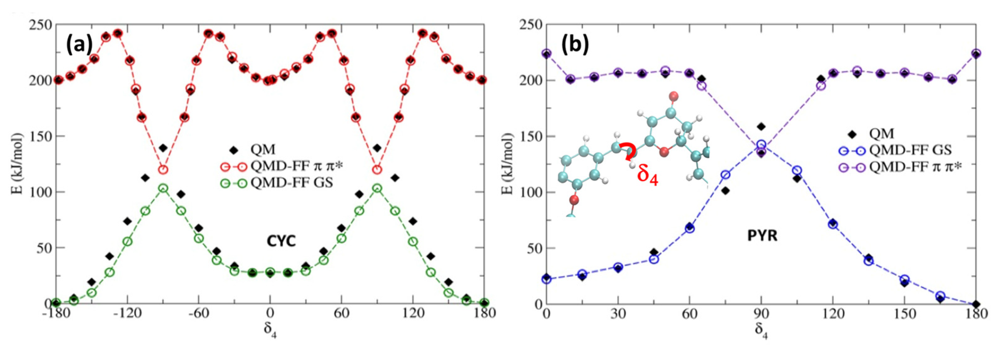 Molecules 29 01752 g004