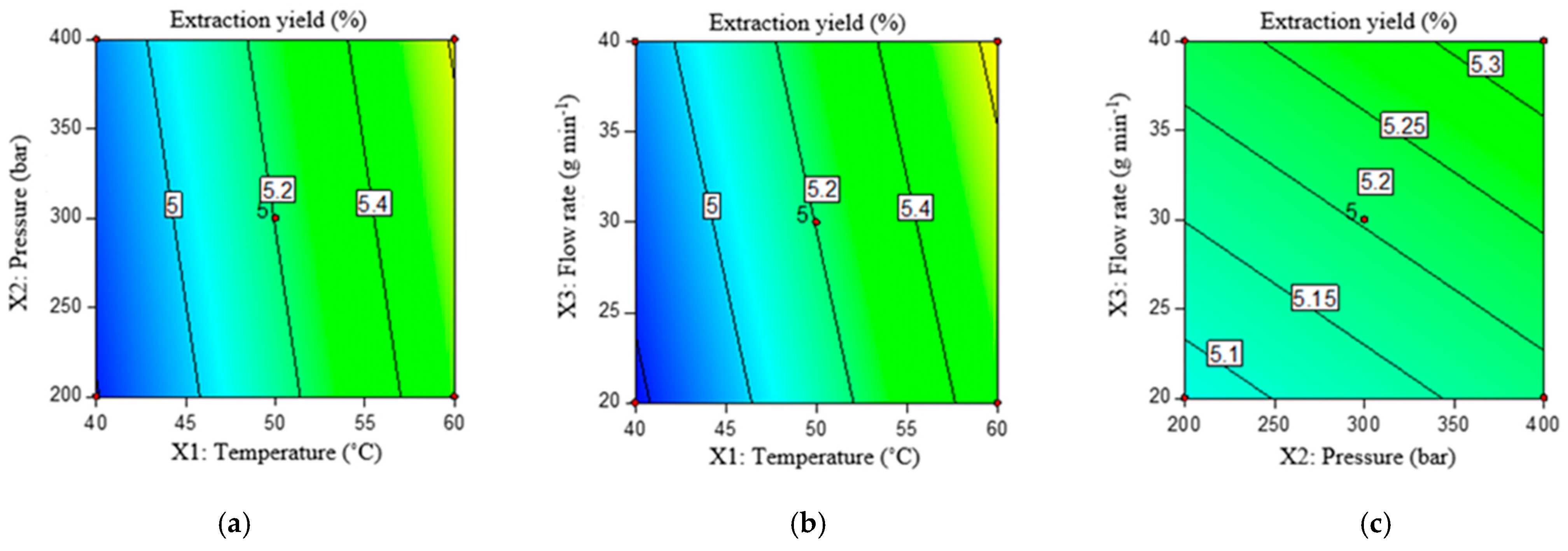 Molecules 29 01755 g001