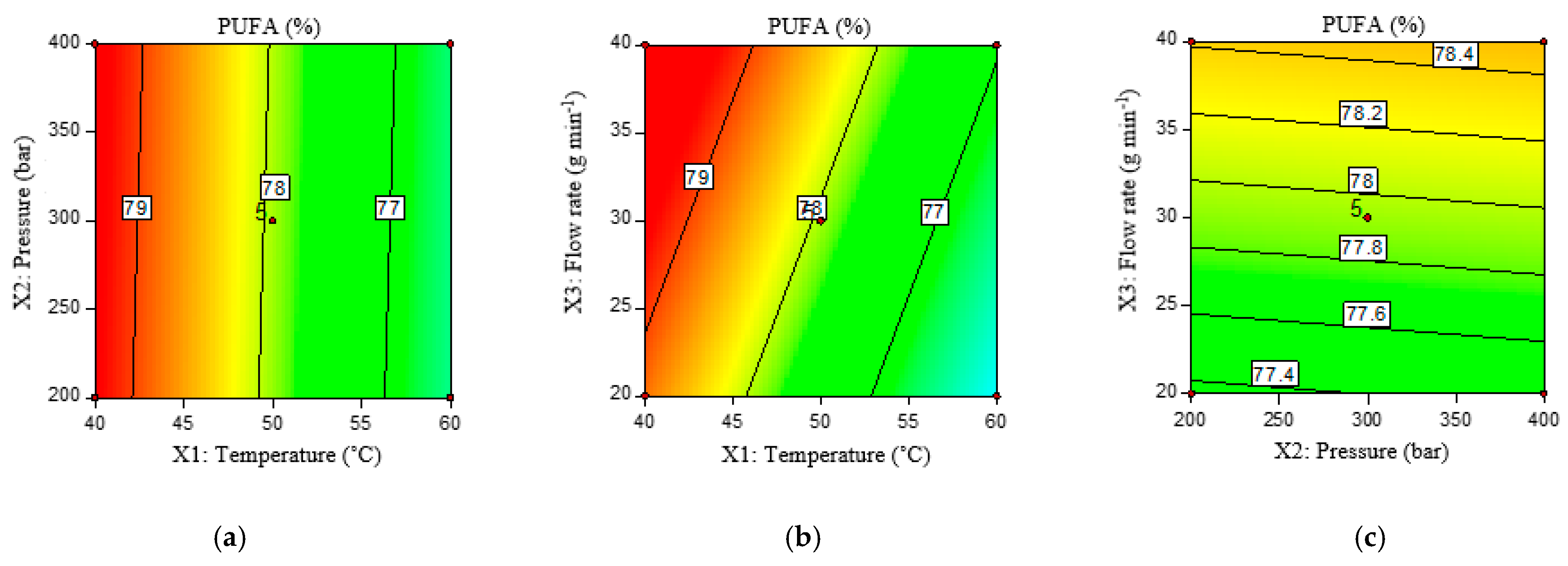 Molecules 29 01755 g002