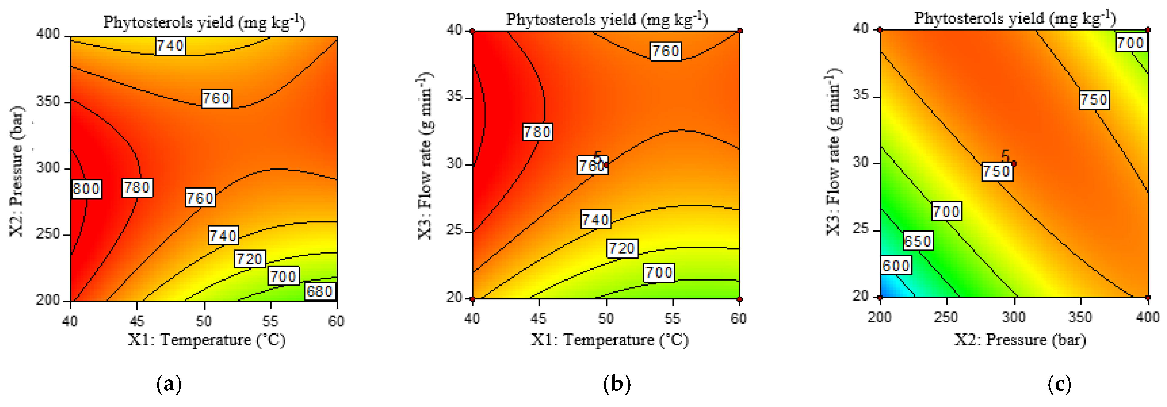 Molecules 29 01755 g003
