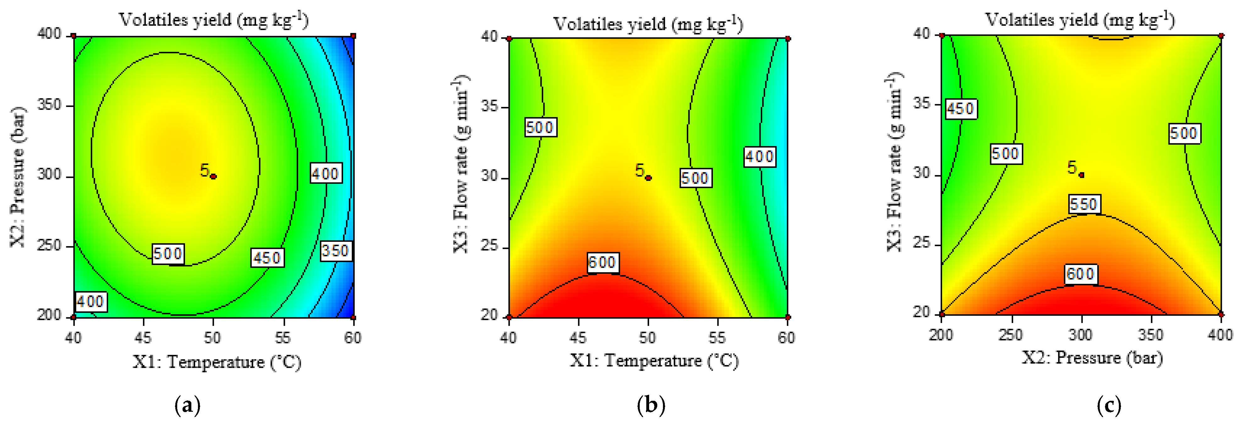 Molecules 29 01755 g004