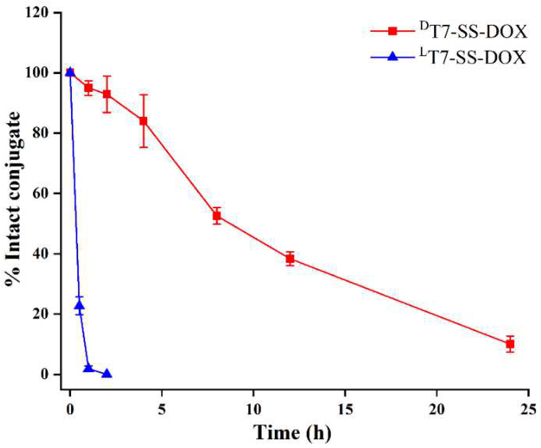 Molecules 29 01758 g001