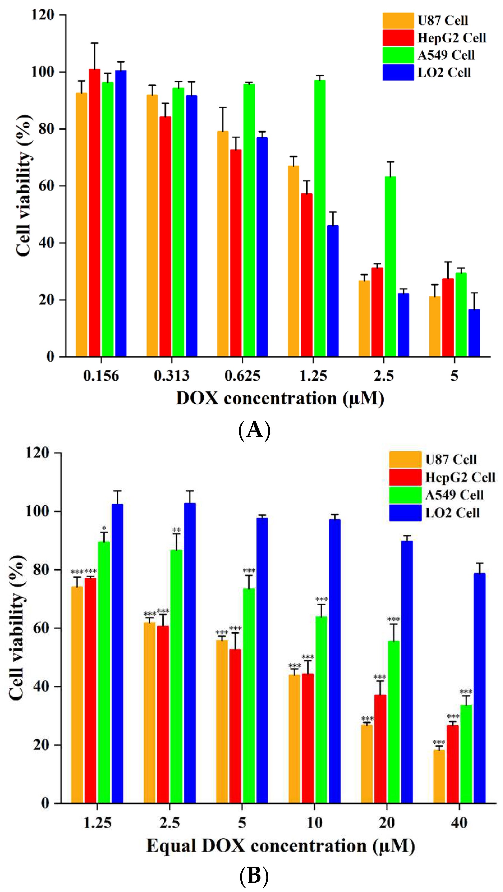 Molecules 29 01758 g005