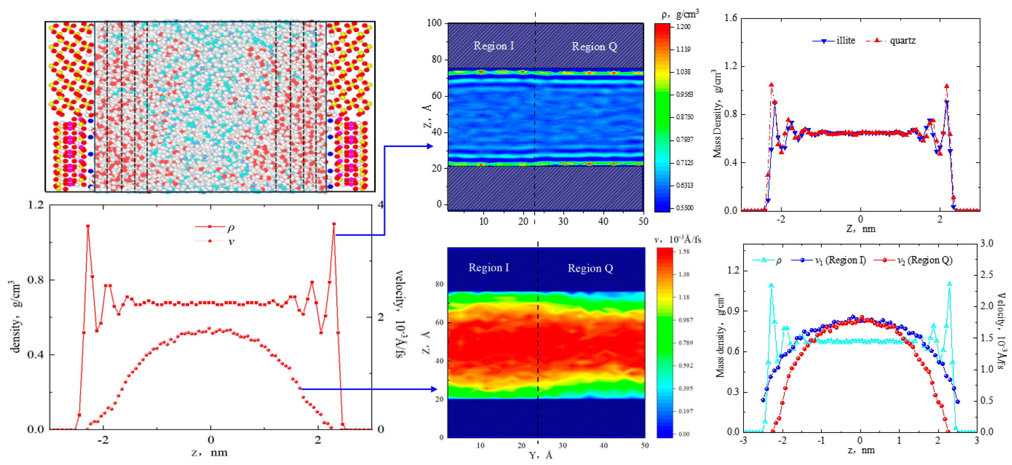 Molecules 29 01763 g003 Molecules 29 01763 g003