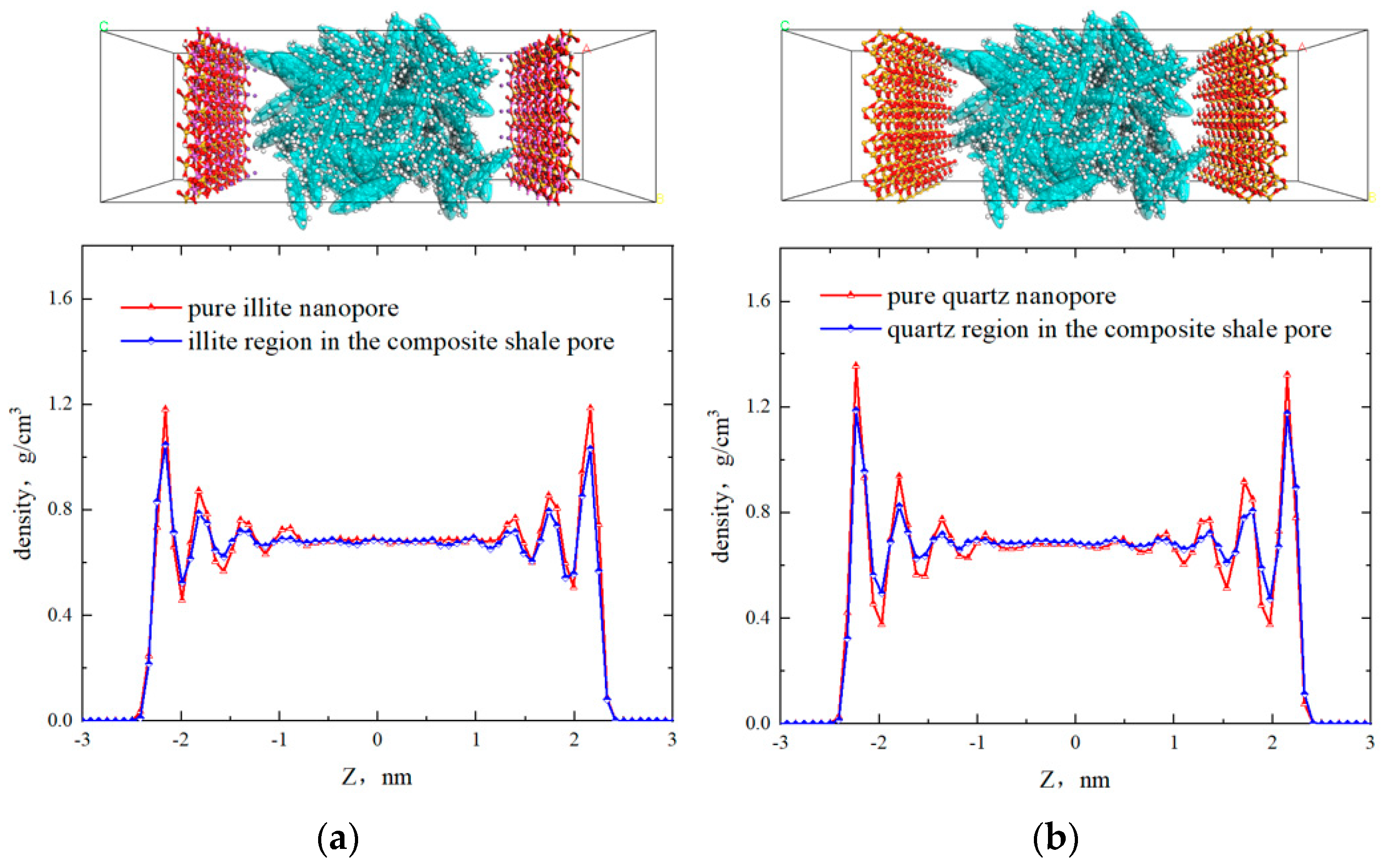 Molecules 29 01763 g004 Molecules 29 01763 g004