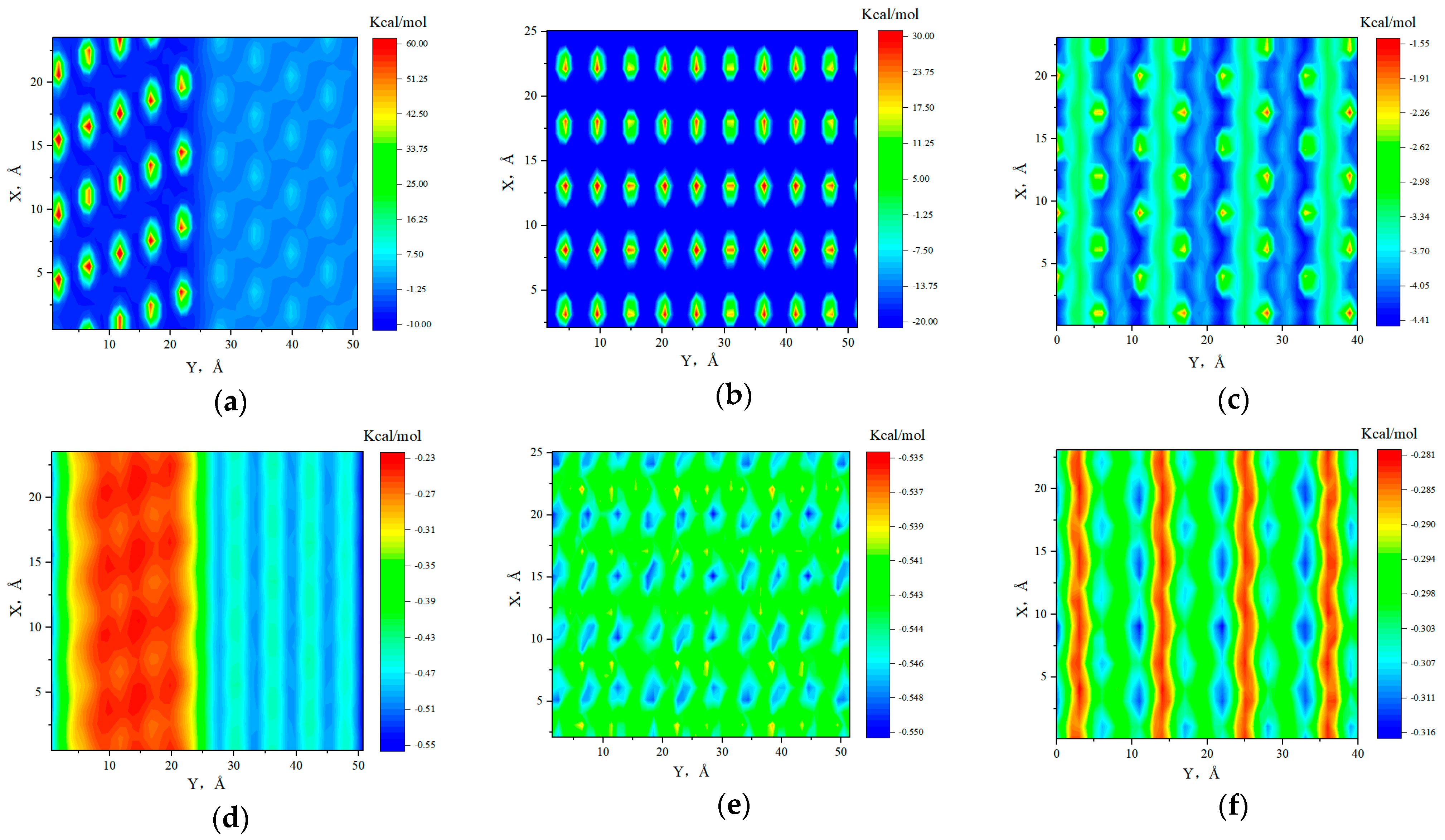 Molecules 29 01763 g005 Molecules 29 01763 g005