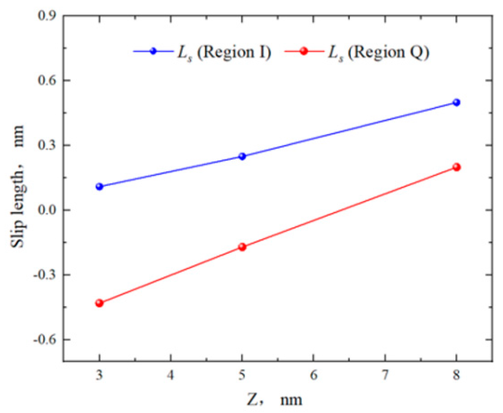 Molecules 29 01763 g008 Molecules 29 01763 g008