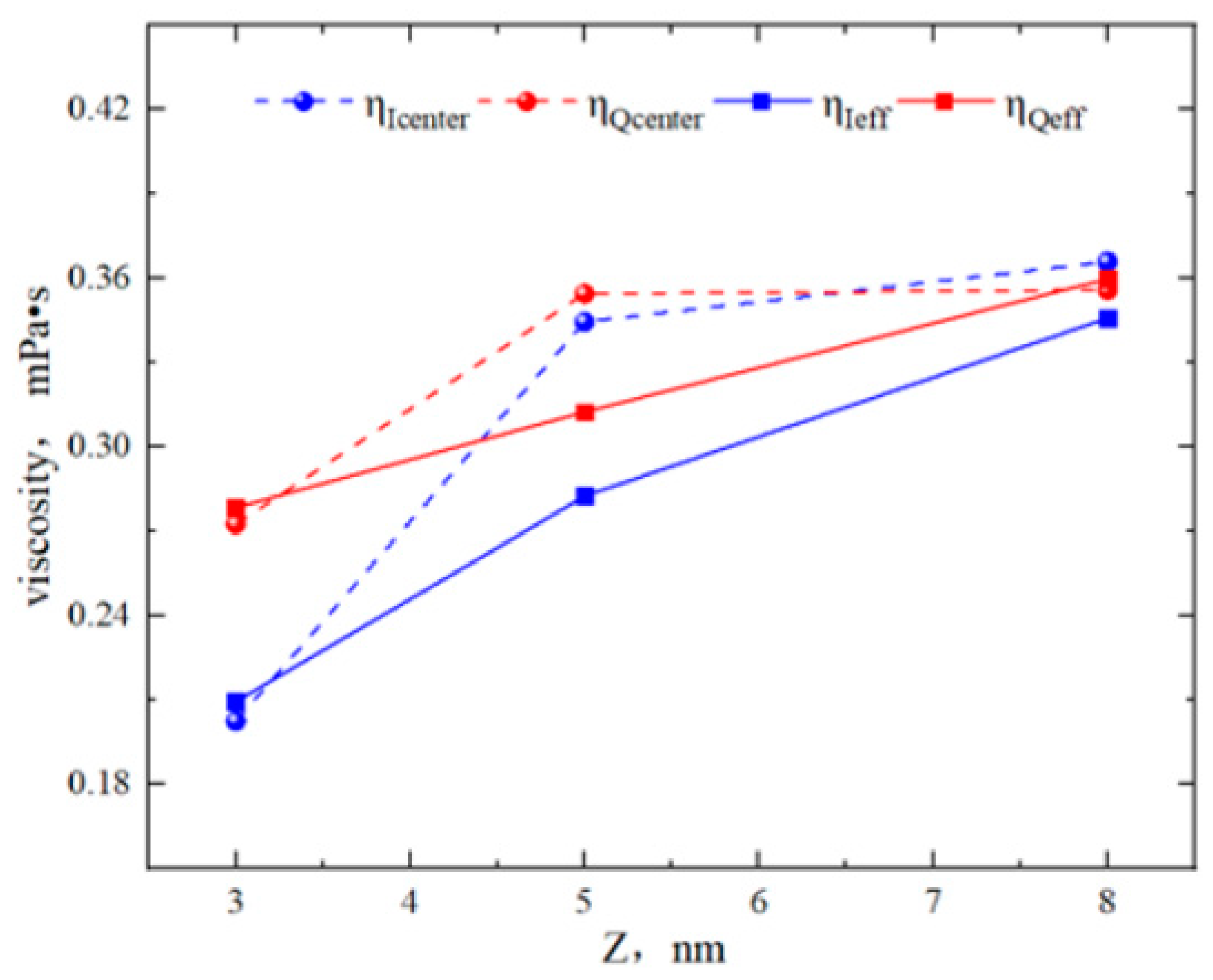 Molecules 29 01763 g009 Molecules 29 01763 g009