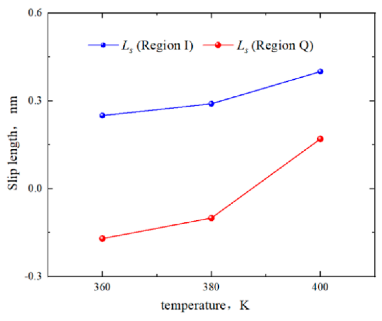 Molecules 29 01763 g011 Molecules 29 01763 g011