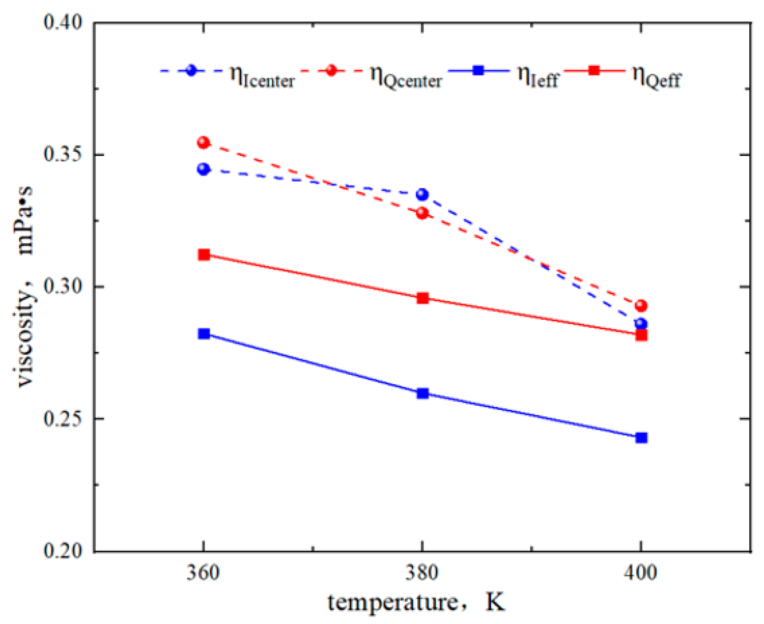 Molecules 29 01763 g012 Molecules 29 01763 g012