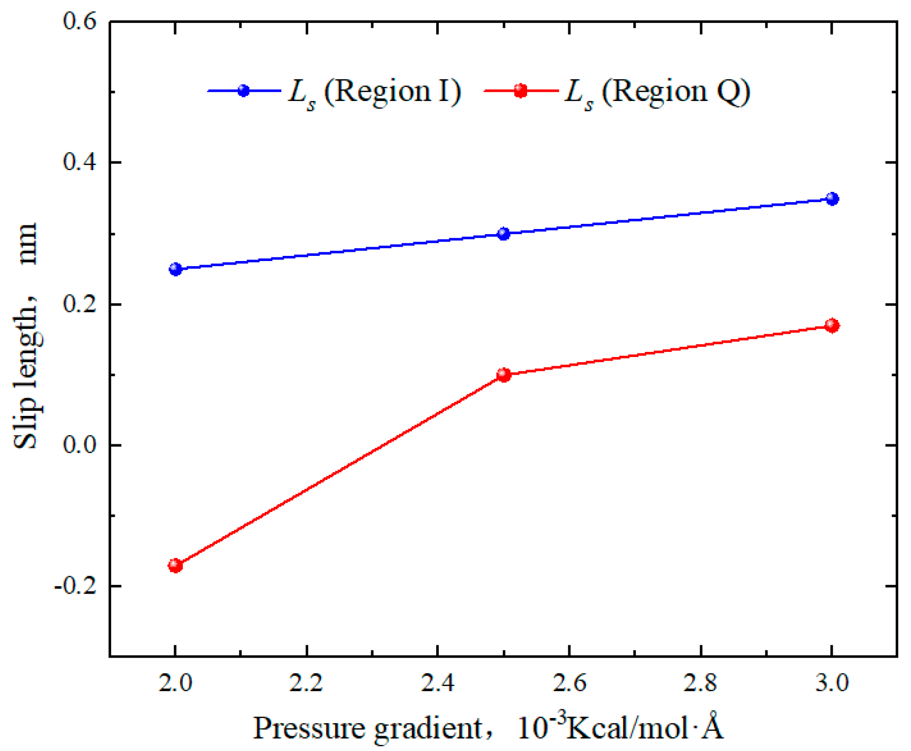 Molecules 29 01763 g014 Molecules 29 01763 g014
