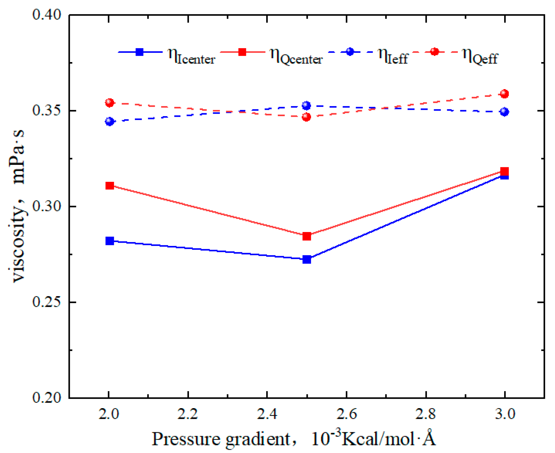 Molecules 29 01763 g015 Molecules 29 01763 g015