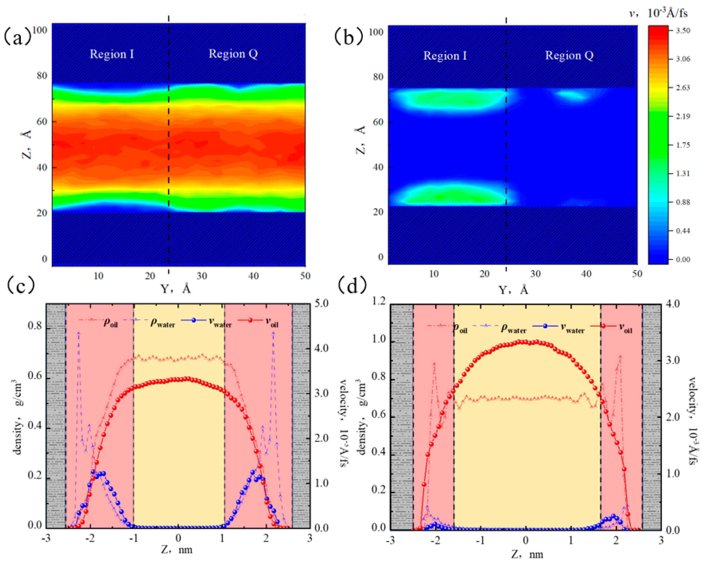 Molecules 29 01763 g018 Molecules 29 01763 g018