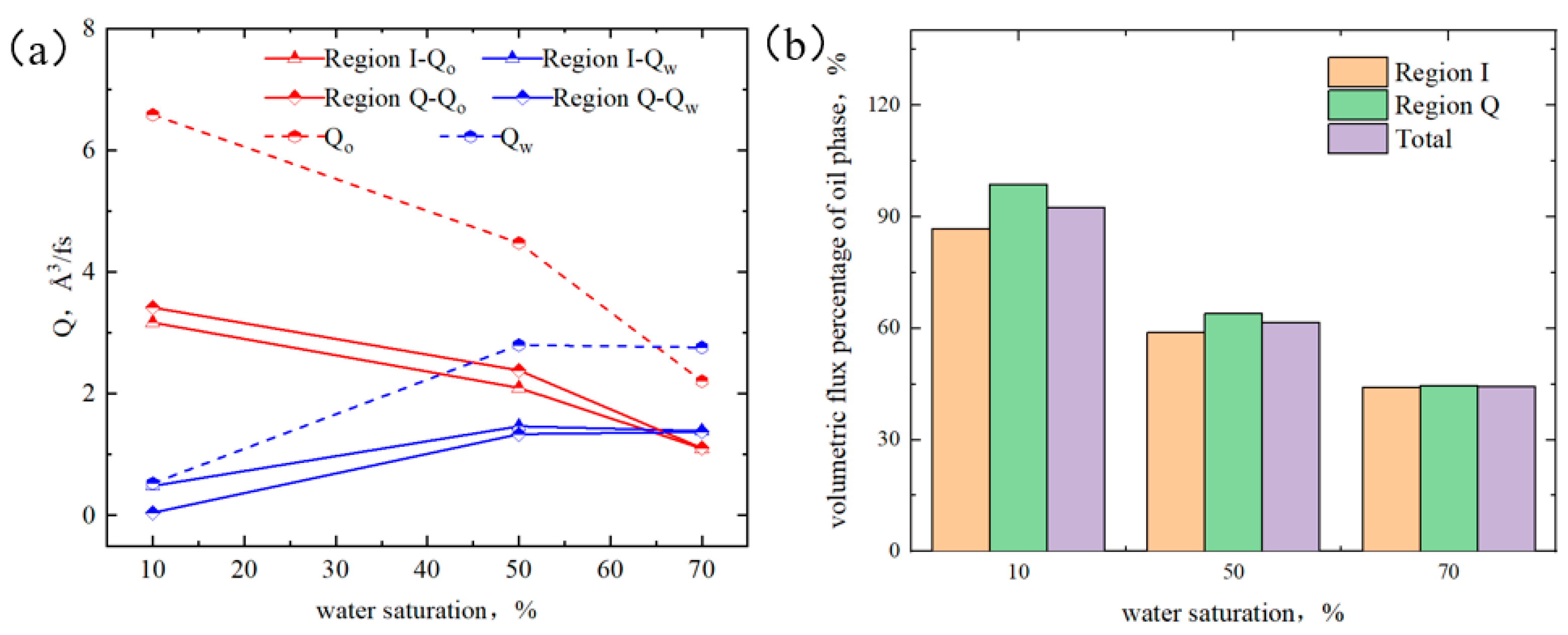 Molecules 29 01763 g021 Molecules 29 01763 g021