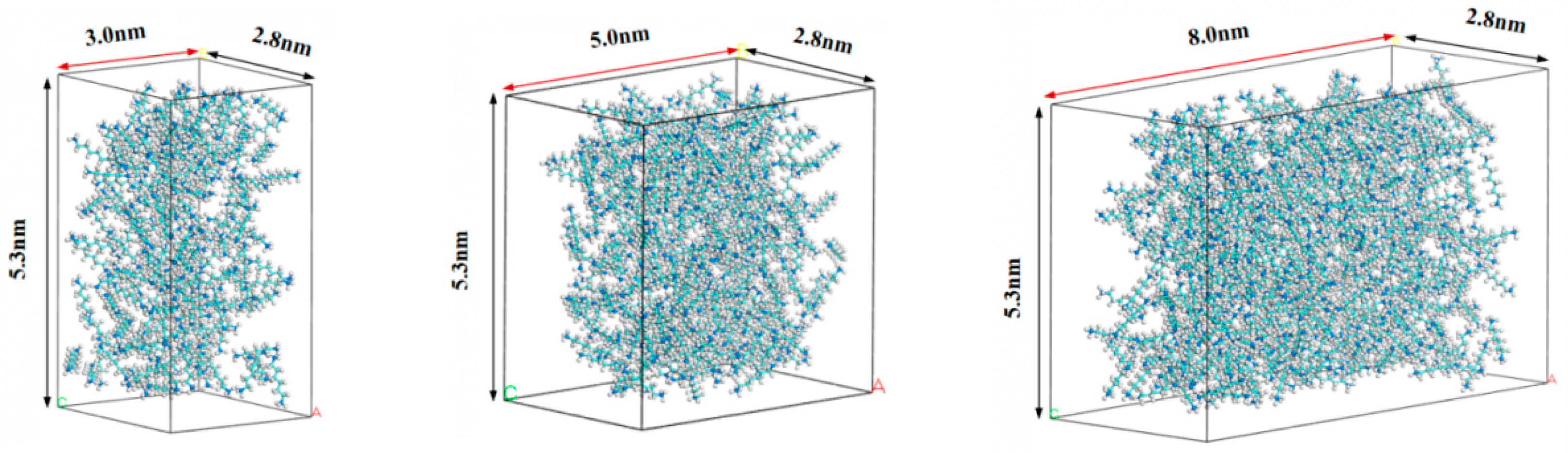 Molecules 29 01763 g022 Molecules 29 01763 g022
