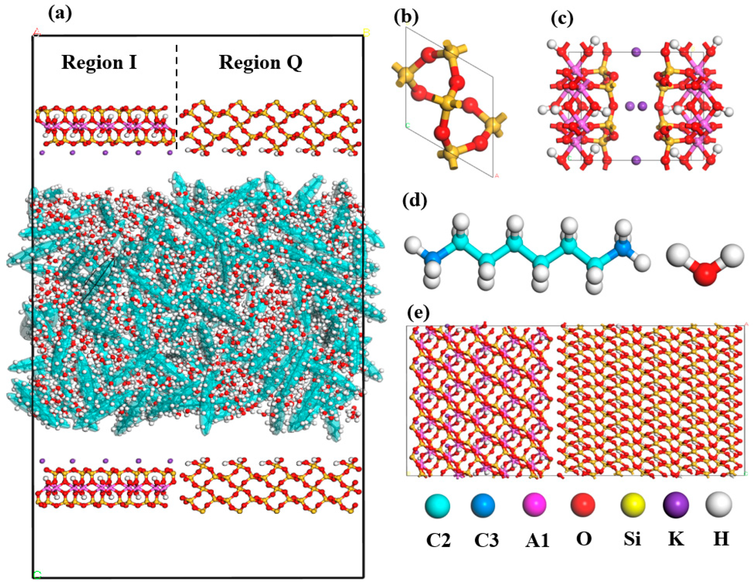 Molecules 29 01763 g023 Molecules 29 01763 g023