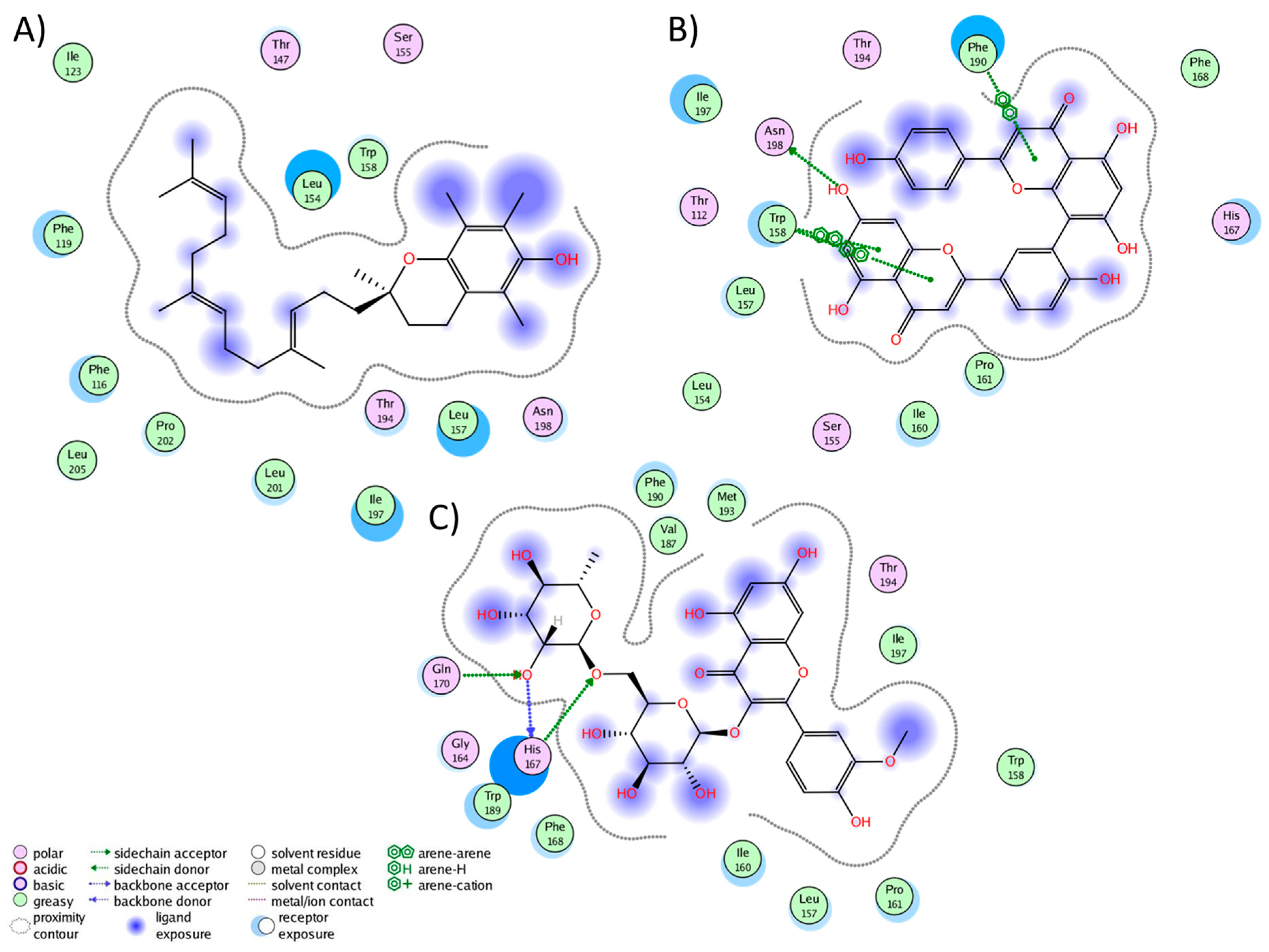 Molecules 29 01765 g001
