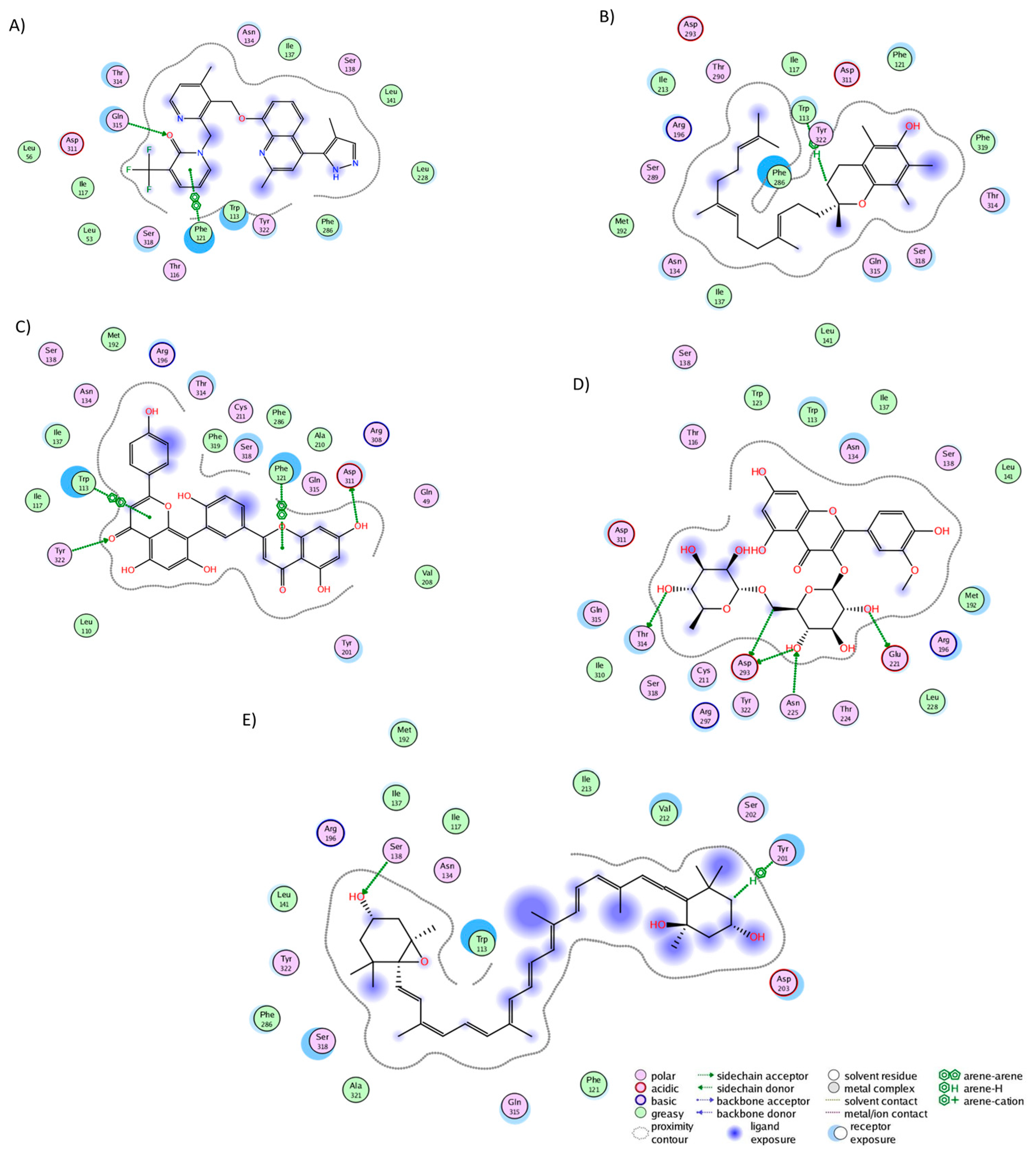 Molecules 29 01765 g005