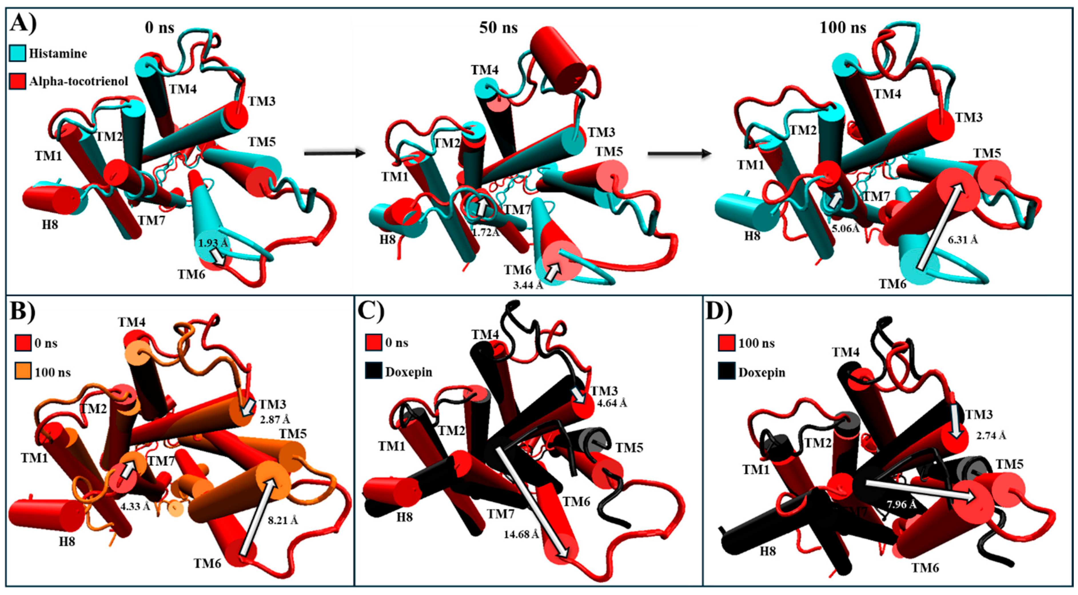 Molecules 29 01765 g006