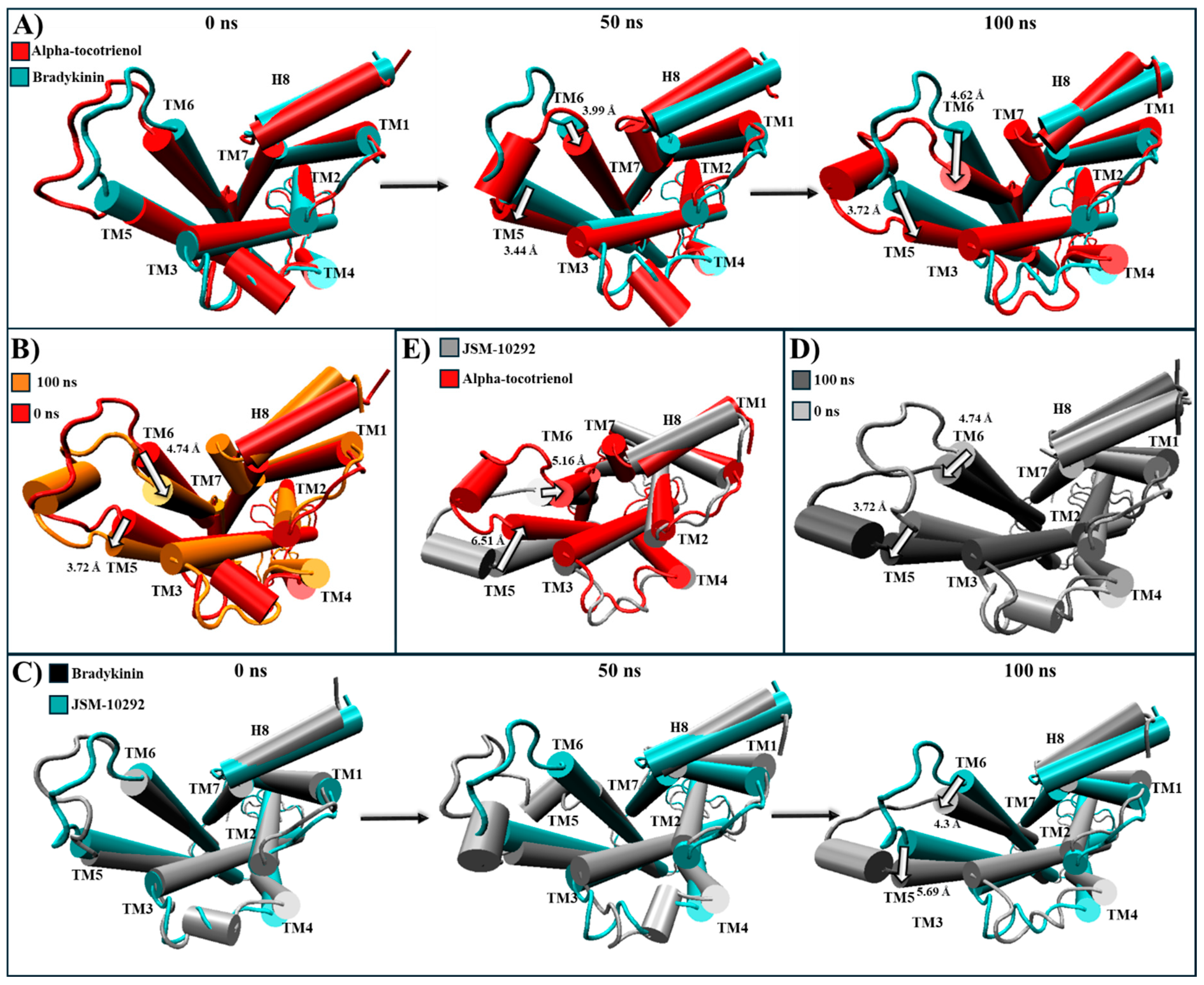 Molecules 29 01765 g010