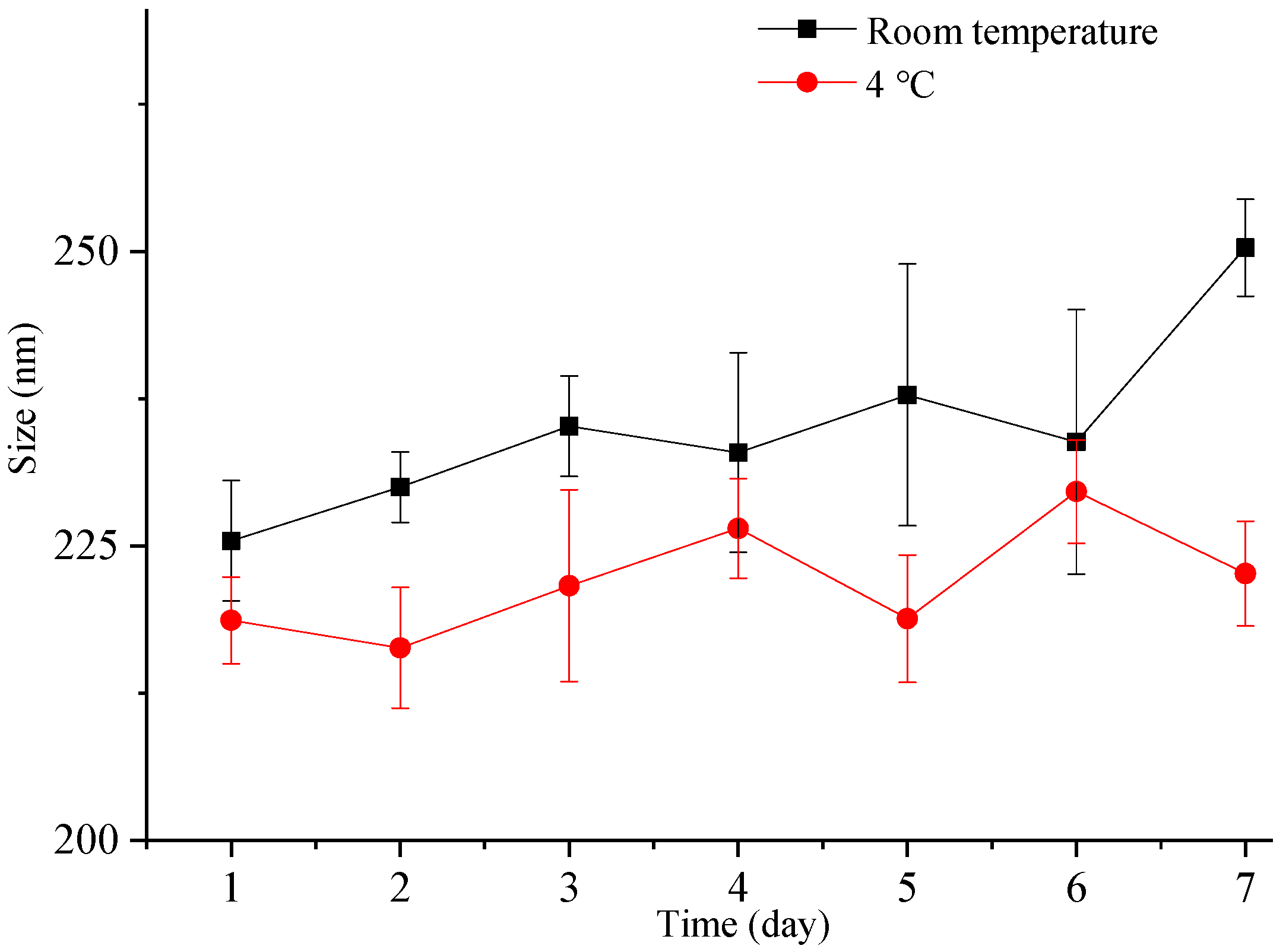 Molecules 29 01769 g004