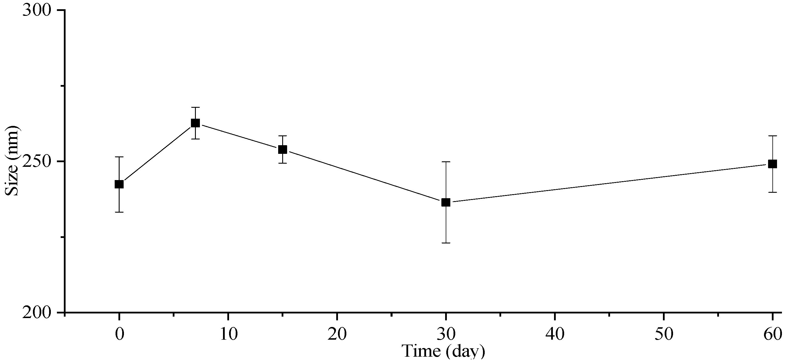 Molecules 29 01769 g005