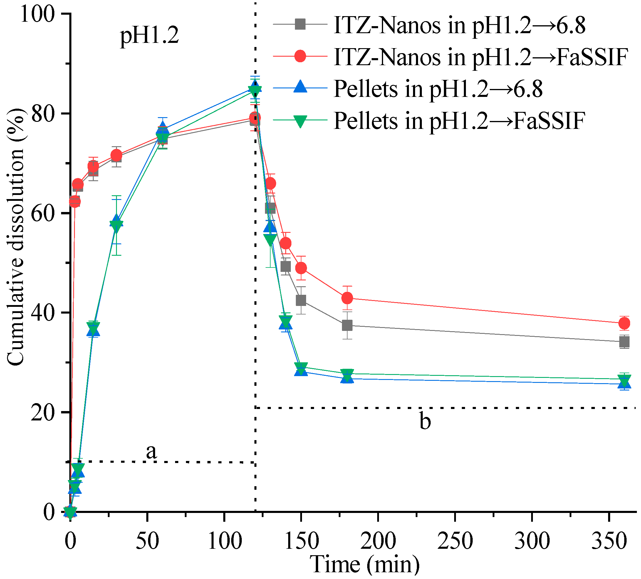 Molecules 29 01769 g006