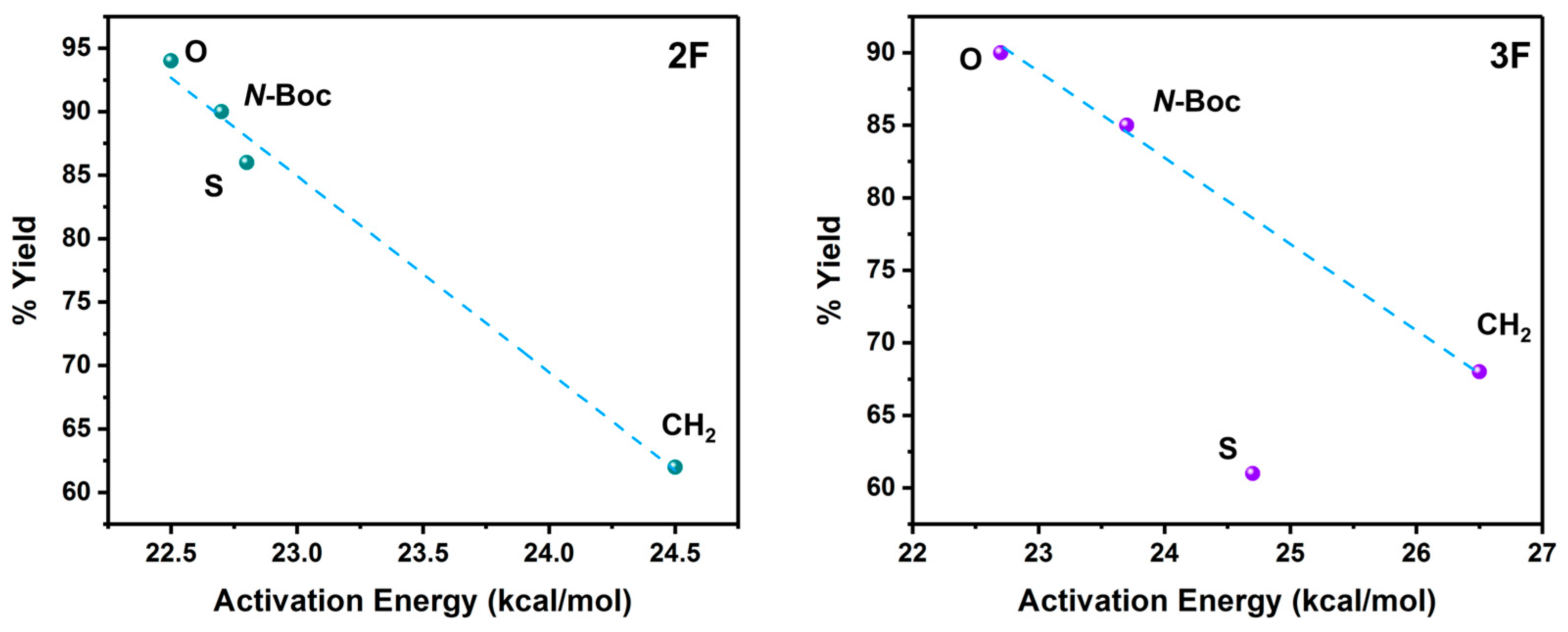 Molecules 29 01770 g002