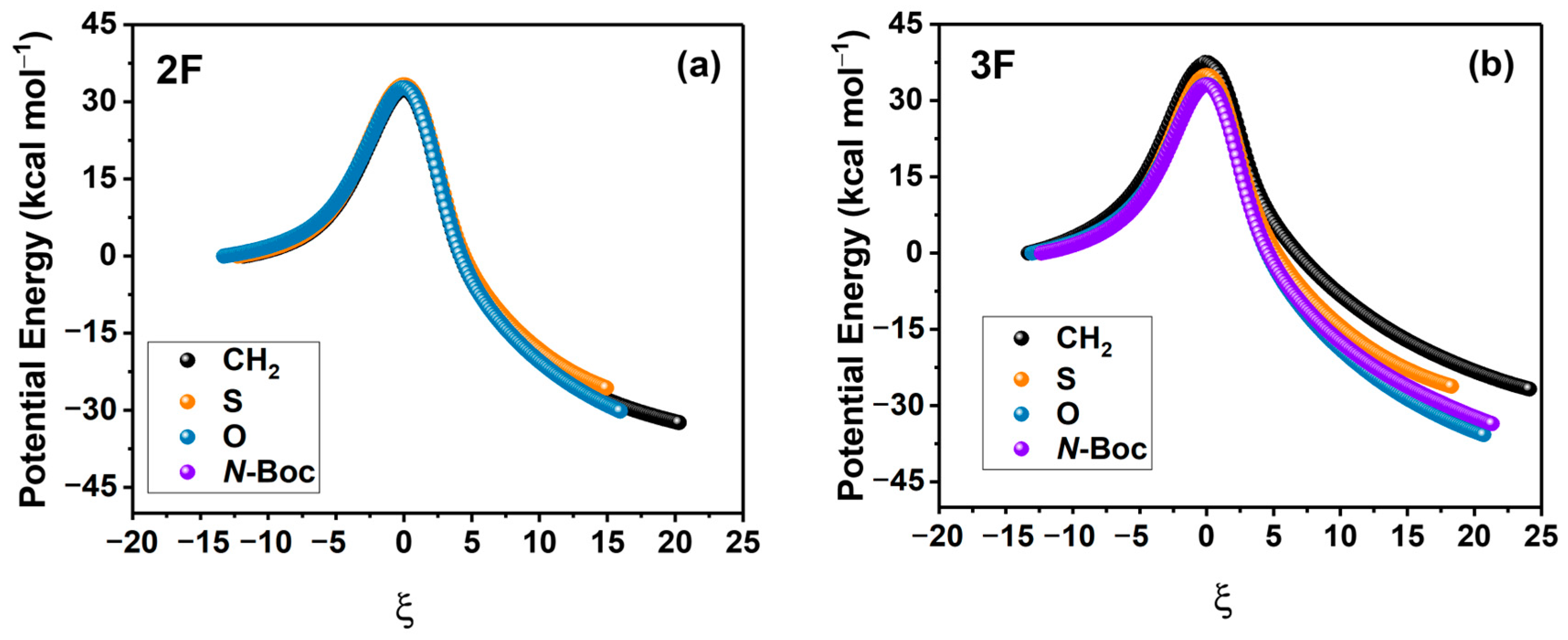 Molecules 29 01770 g003