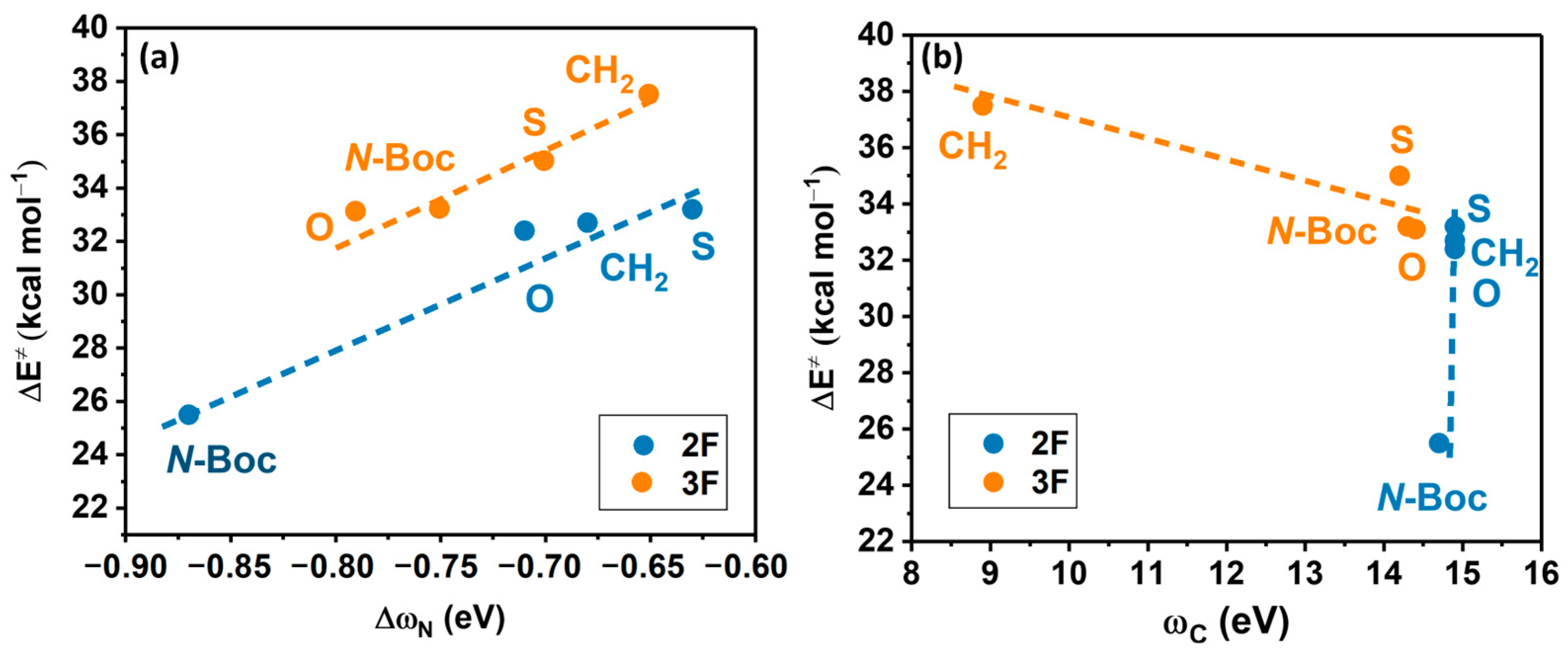 Molecules 29 01770 g008