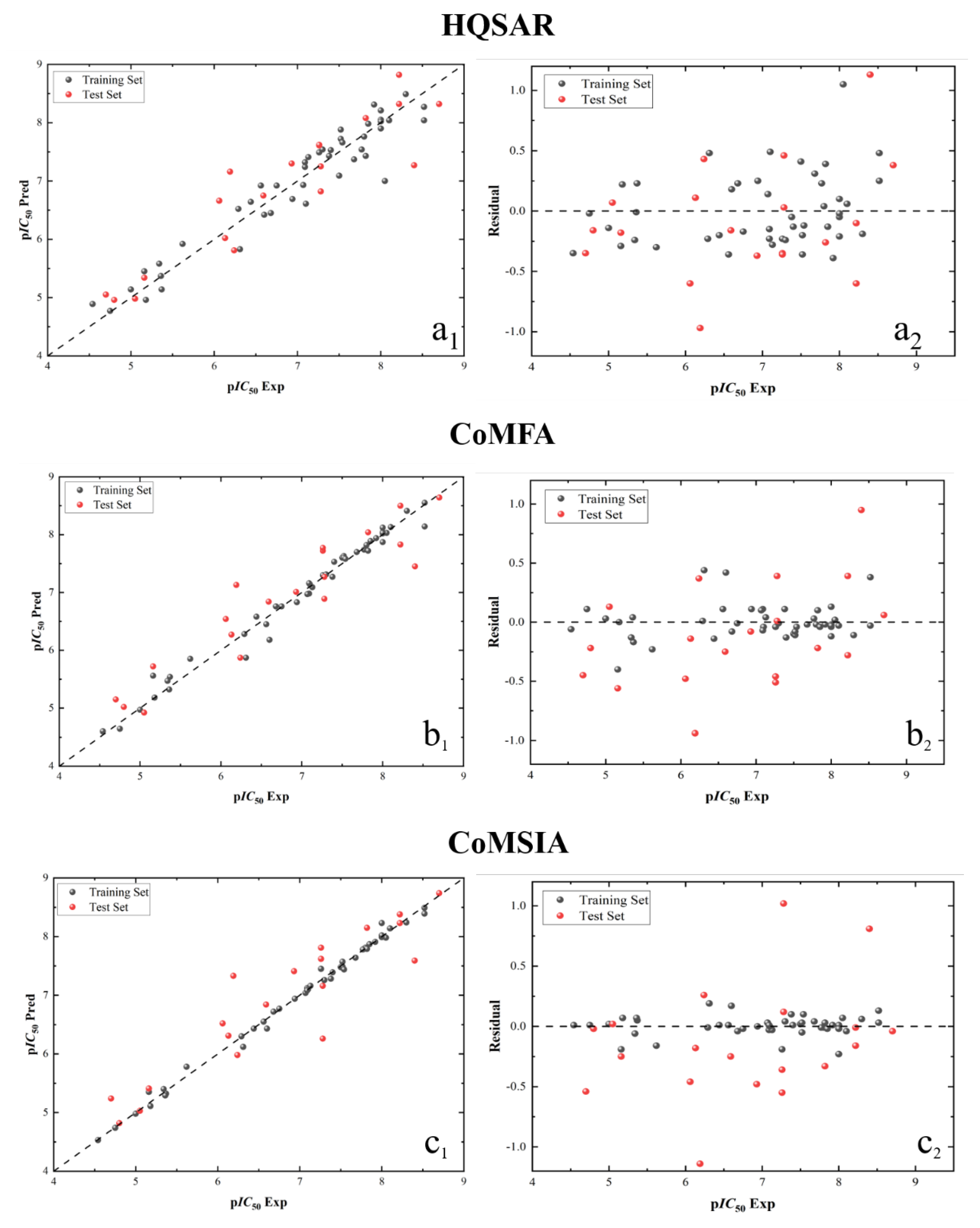 Molecules 29 01772 g008a