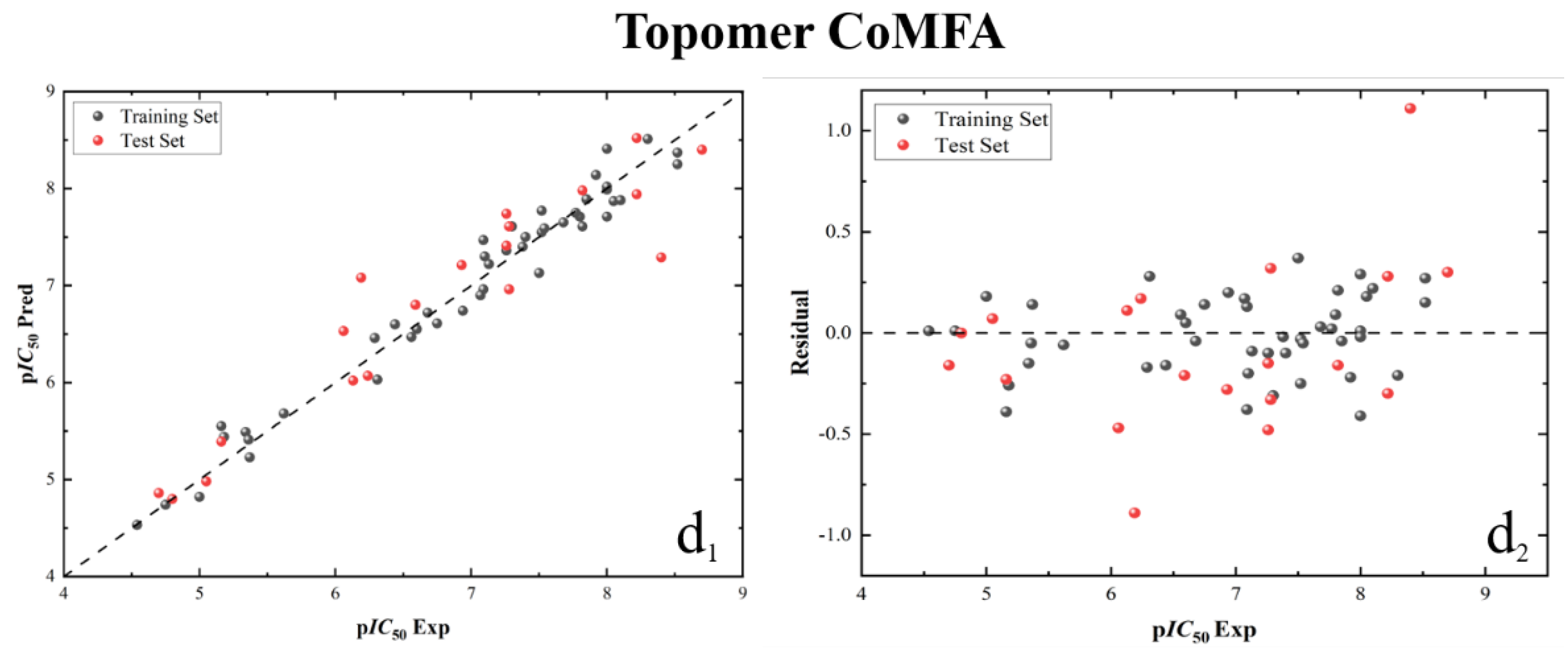 Molecules 29 01772 g008b