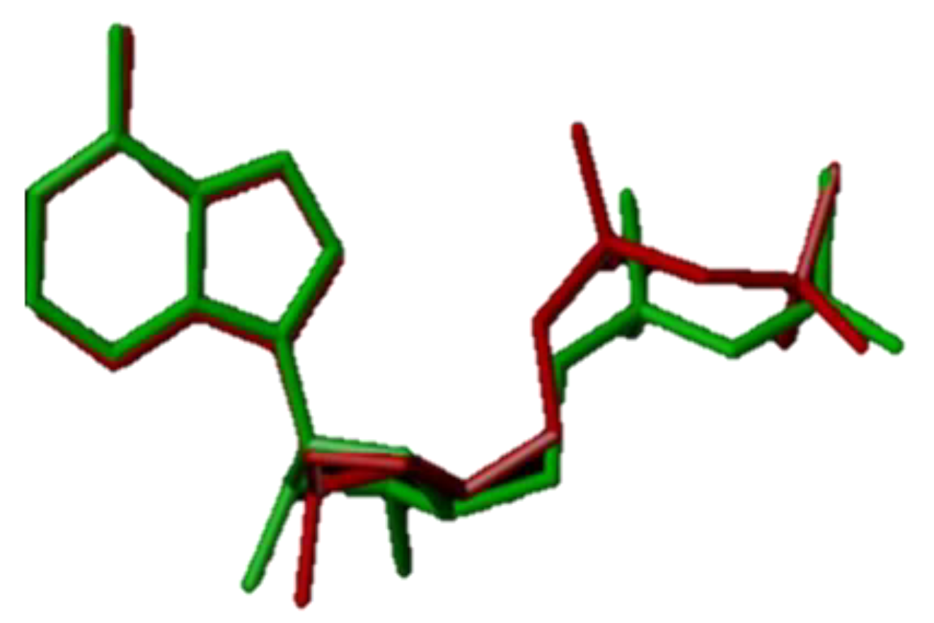 Molecules 29 01772 g009