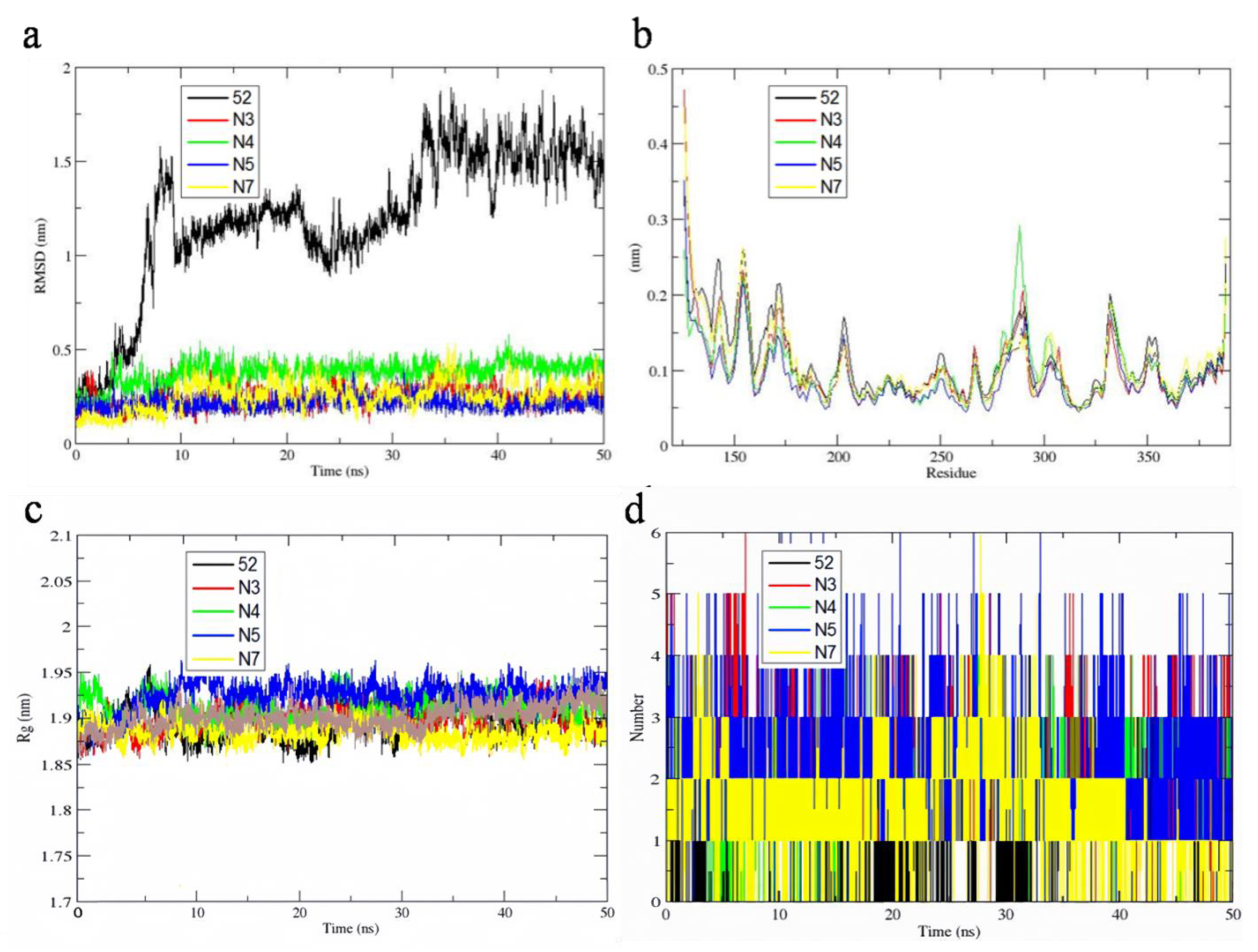 Molecules 29 01772 g011