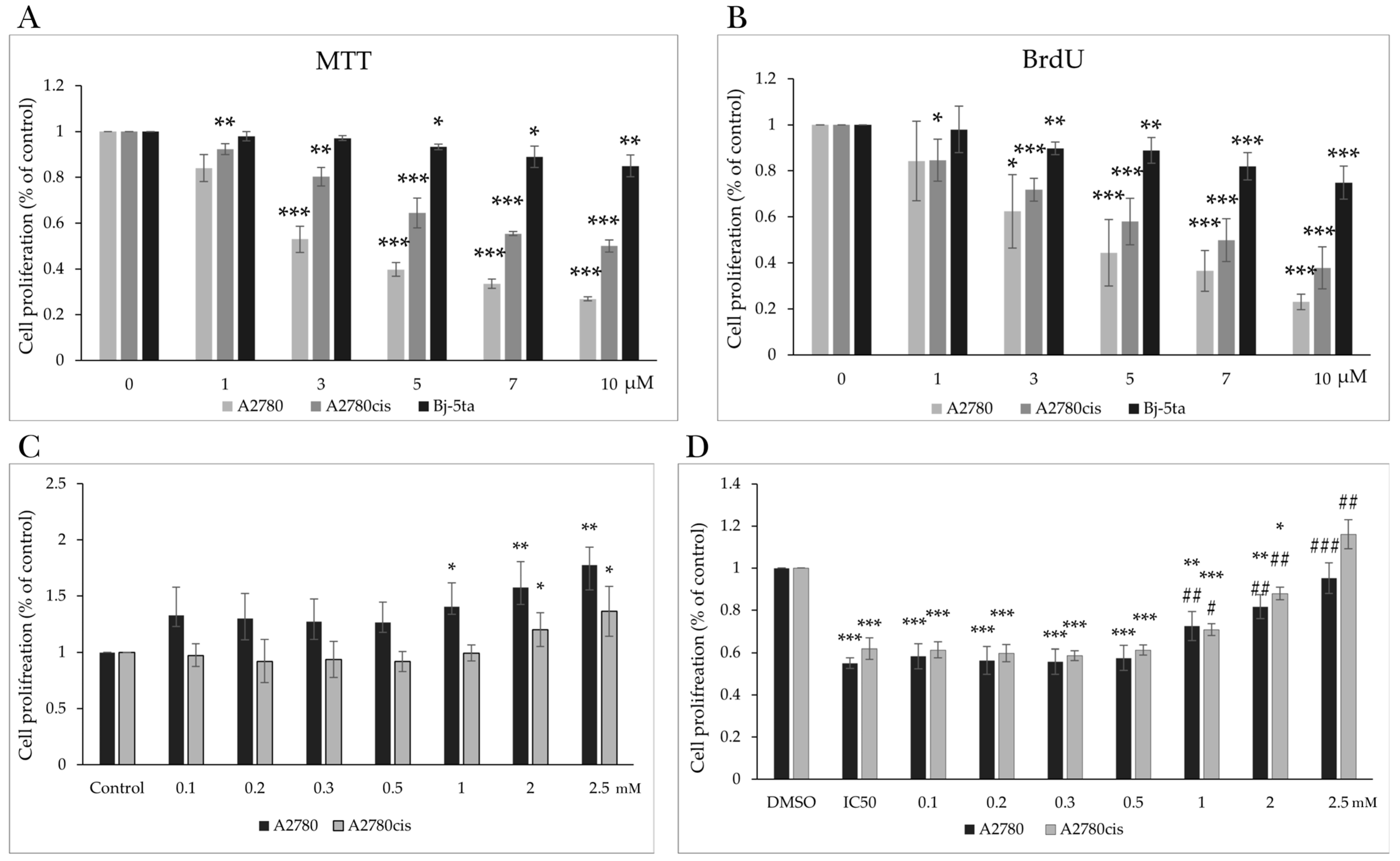 Molecules 29 01773 g002