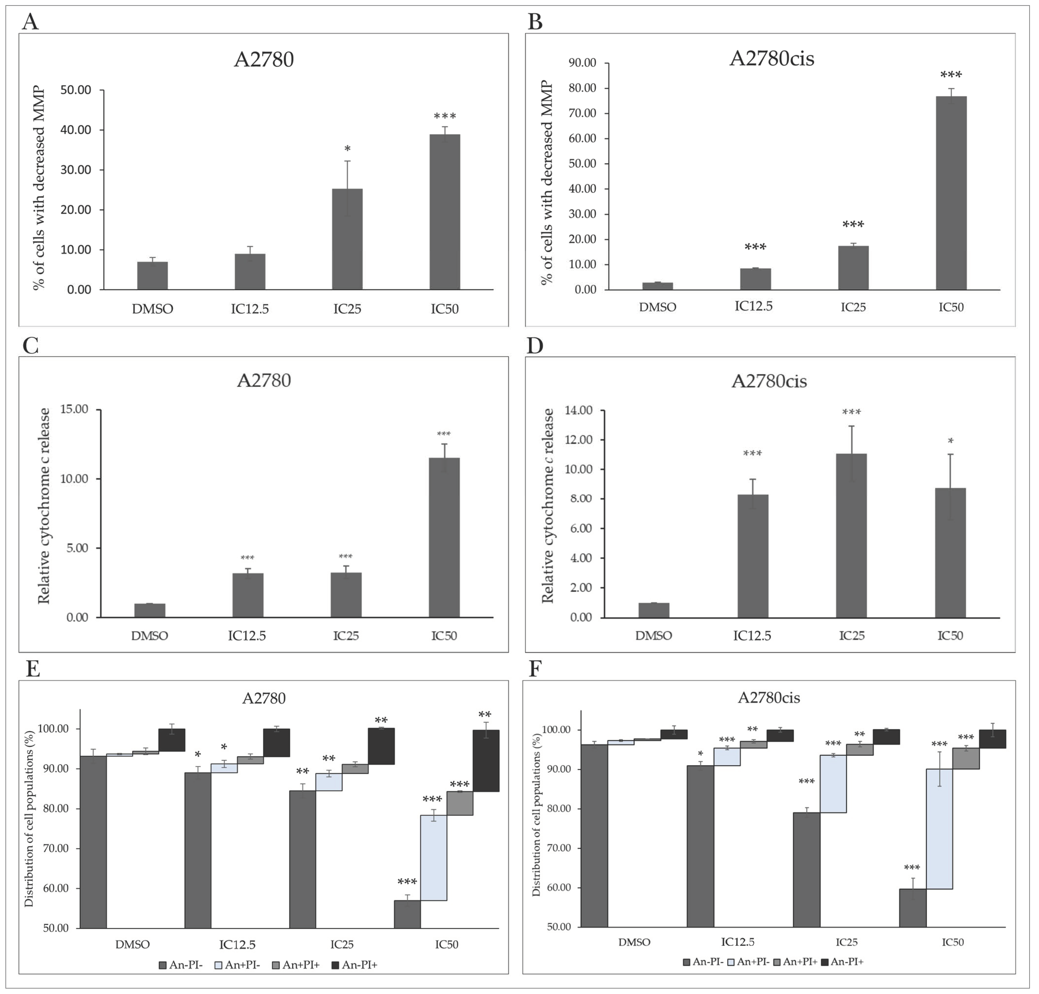 Molecules 29 01773 g004