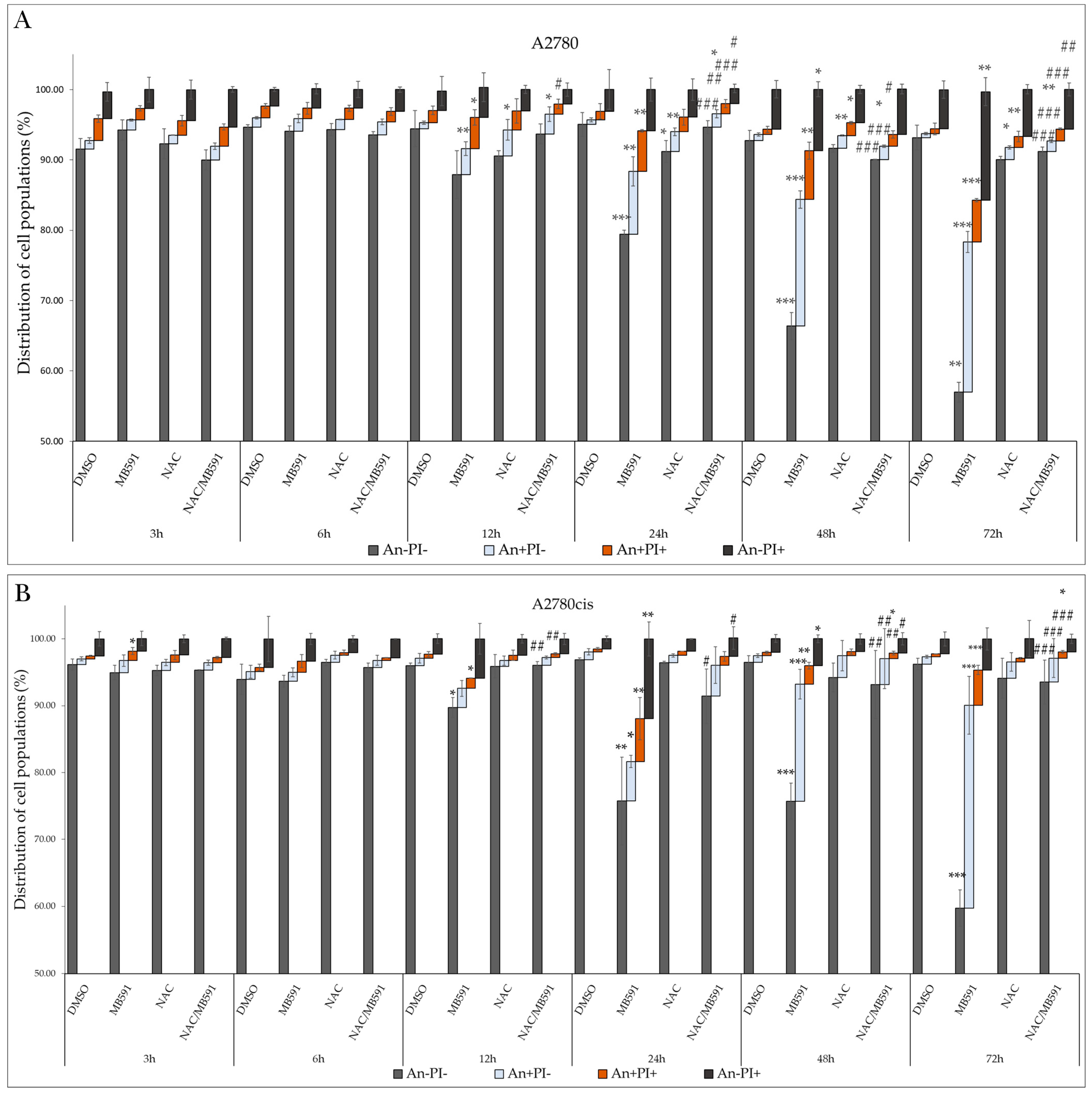 Molecules 29 01773 g011